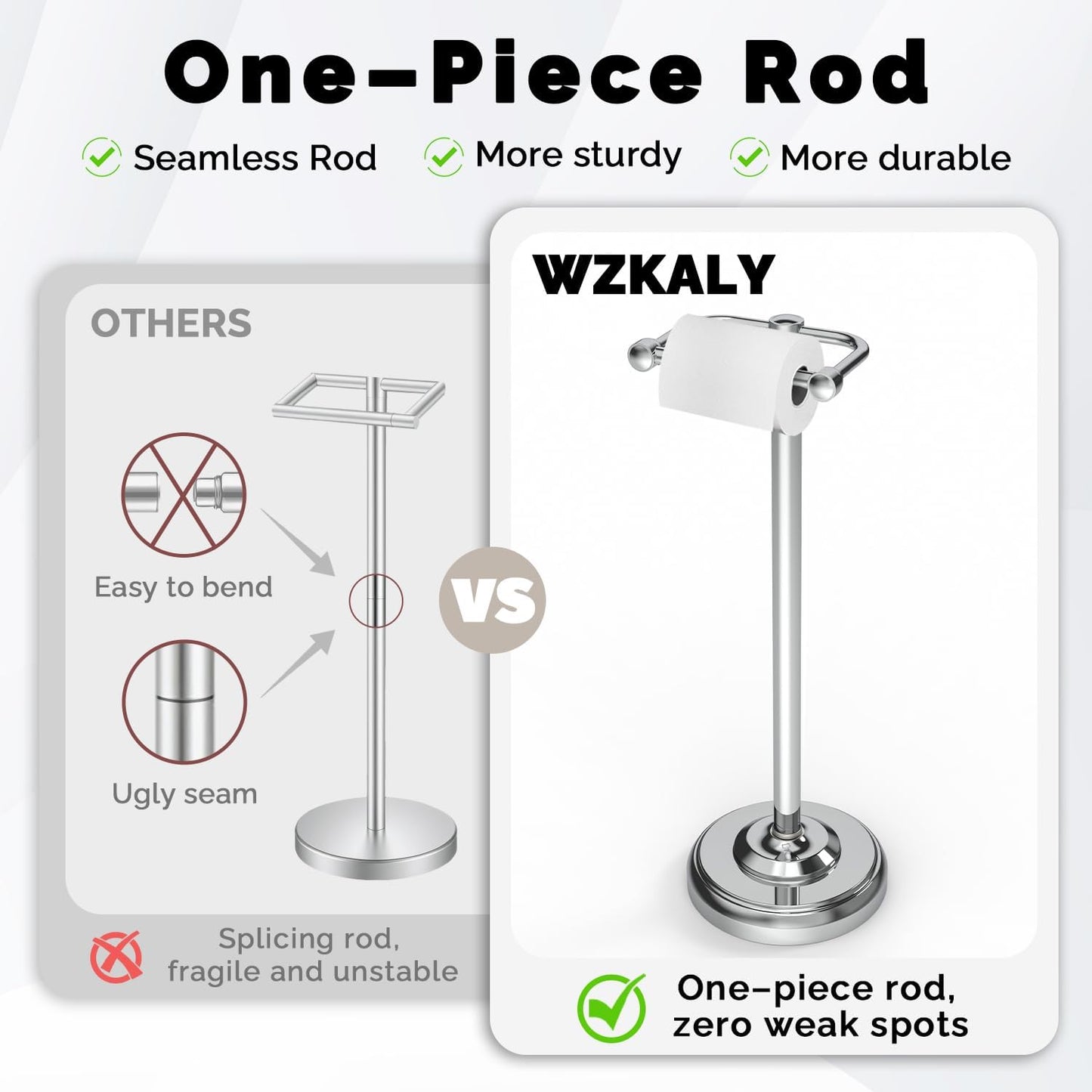 Toilet Paper Holder Stand, Polished Chrome Toilet Paper Holder Free Standing, Post Pivoting Design & Stable Weighted Base SUS304 Stainless Steel for Bathroom(Mega Roll)