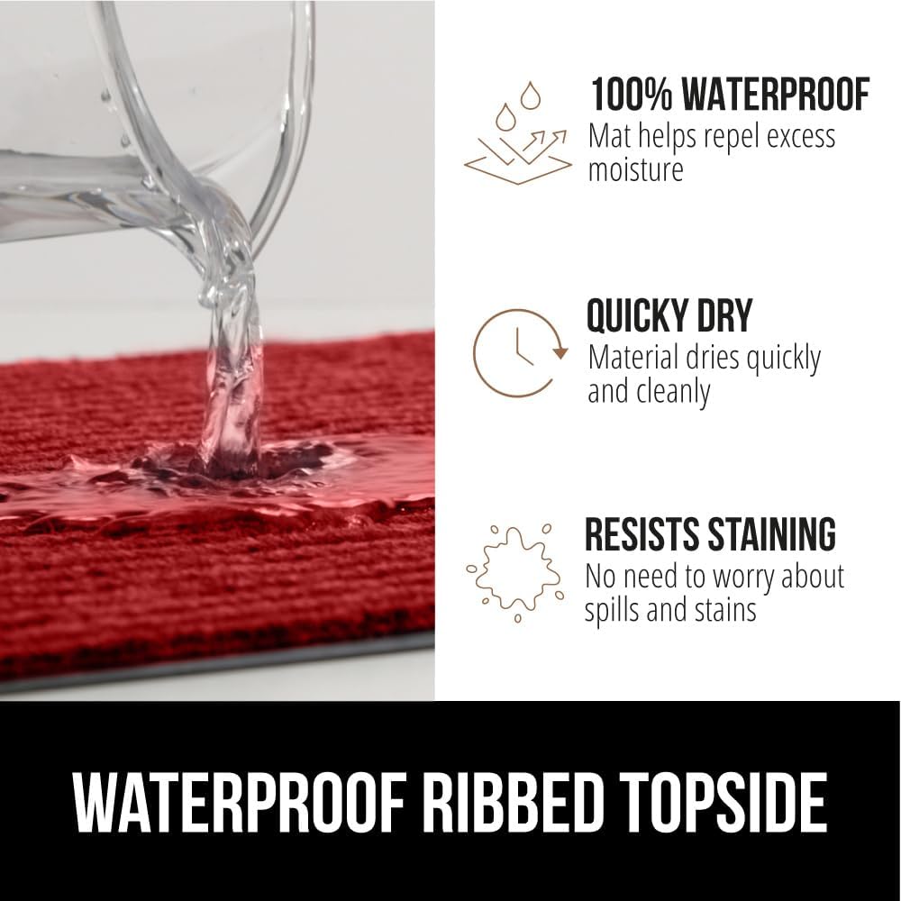 GORILLA GRIP Traffic Guard Door Mat, 70x24, Heavy Duty Welcome Mats, Commercial Office Space Doormat, Waterproof, Fade Resistant, Strong Rubber Backing, Low Profile, Shoe and Boot Scraper, Red