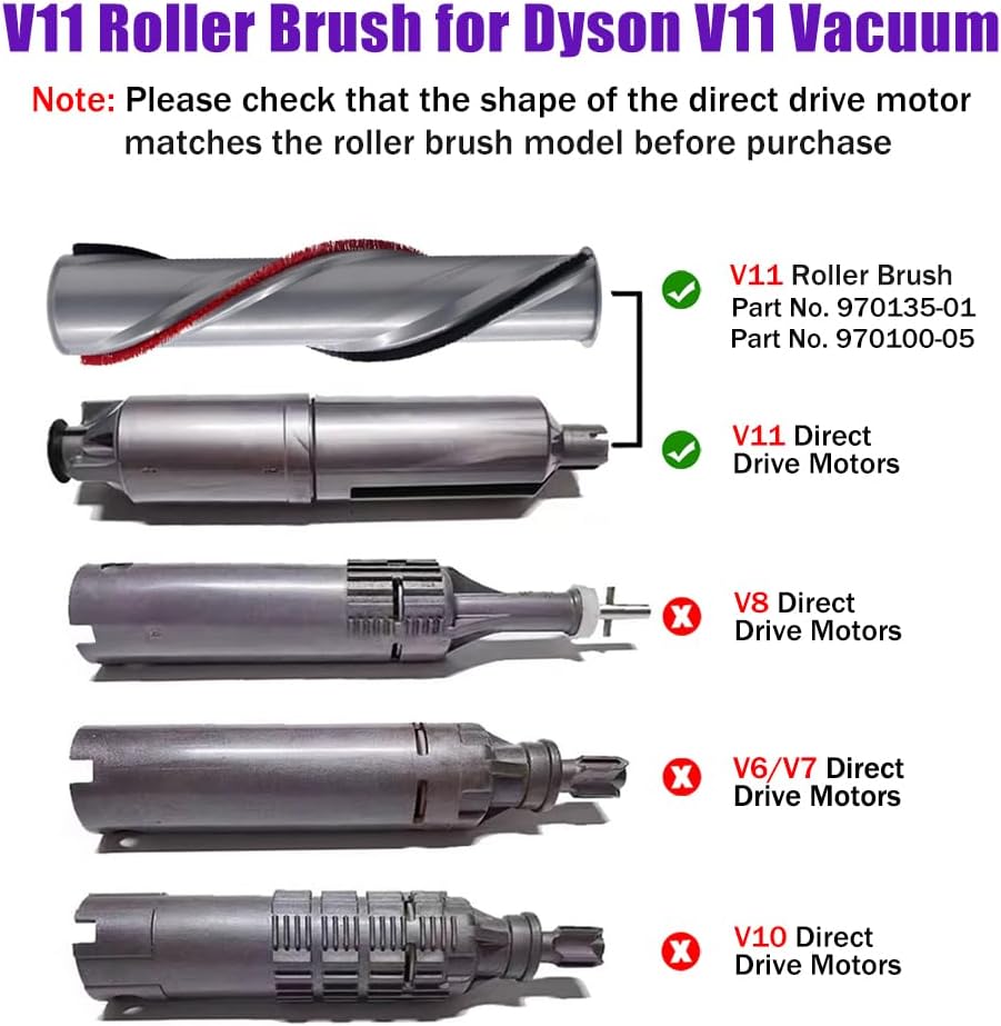 V11 Roller Brush Replacement Parts Compatible with Dyson V11 Animal, Absolute Cordless Vacuum Attachments, V11 Brush Cleaner Head Accessories. Part No. 970135-01, 970100-05