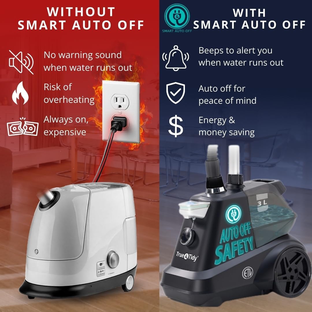 True & Tidy® Heavy-Duty Industrial Standing Garment Steamer for Clothes, 1800 watts, Extra Large 3L water tank 90+ mins of Steam Time (Matte Black, Smart Auto-Off Commercial Garment Steamer)