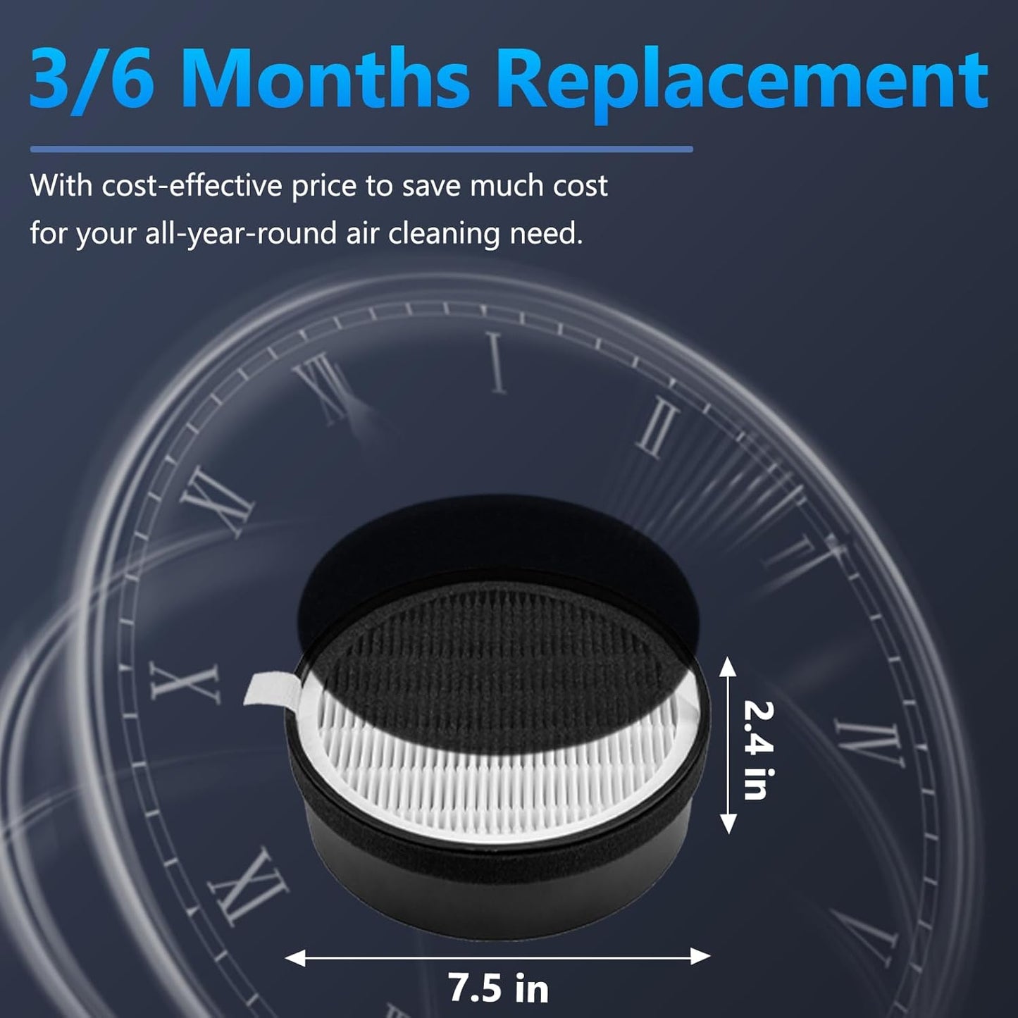 LV-H132 Replacement Filter for LEVOIT Air Purifier Replacement Filter LV-H132-RF, Funmit 3-in-1 H13 True HEPA Filter Replacement, 4 Pack