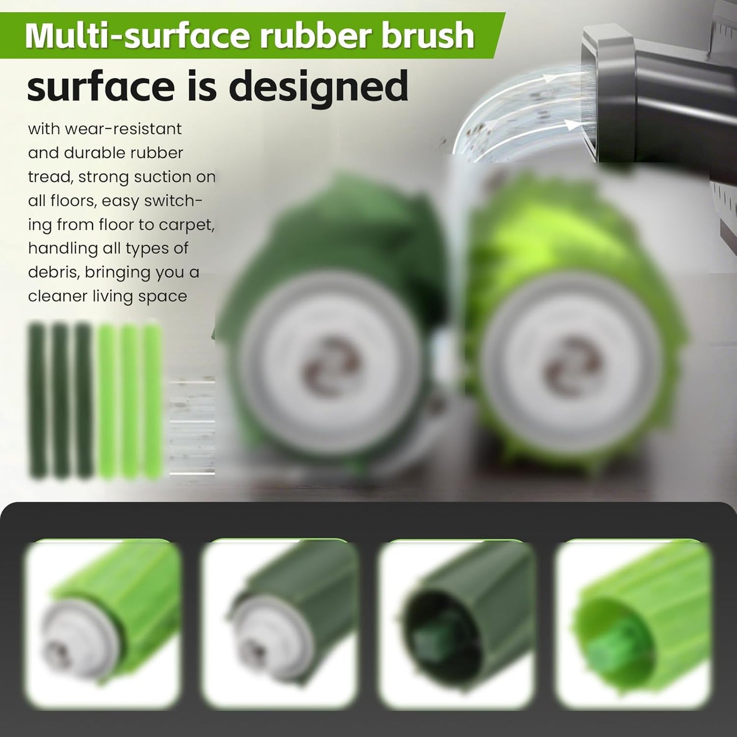 6-Pack Rubber Brushes for iRobot Roomba S9/S9+/S9+ (9150/9550) – Replacement Vacuum Roller Brush, Compatible with Roomba S9 Series – Bristle-Free for Floors & Carpets