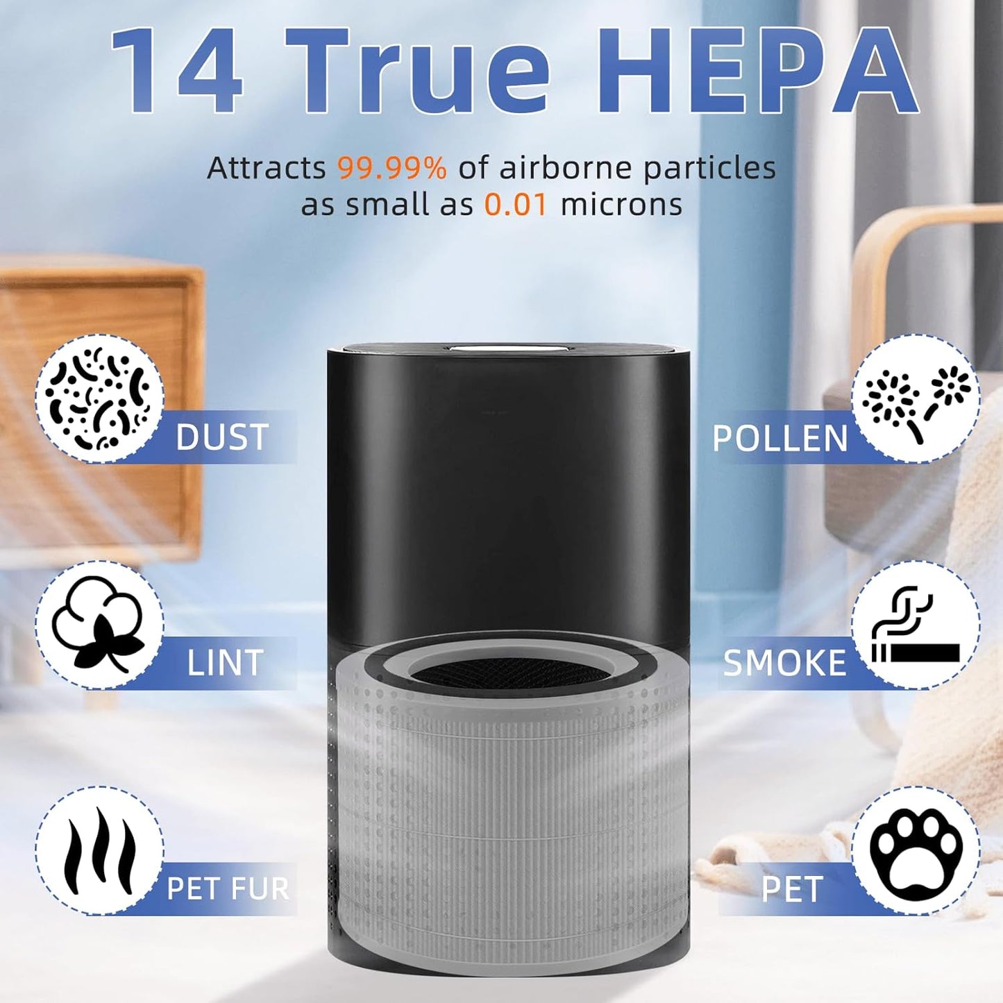 240 True HEPA Replacement Filter 14 for Puro 240 Air Purifier,3-in-1 High-Efficiency HP-14 with Activated Carbon Filter,2 Pack,White