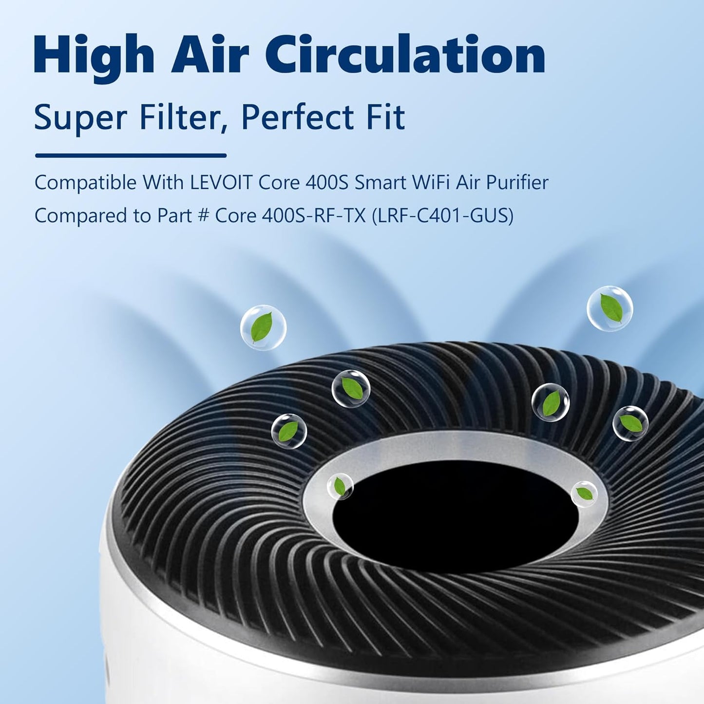 Core 400S To·xin Absorber Replacement Filter for LEVOIT Core 400S Smart WiFi Air Purifier, Funmit 3-in-1 H13 True HEPA Replacement Filter, Part # Core 400S-RF-TX (LRF-C401-GUS), Green, 2 Pack