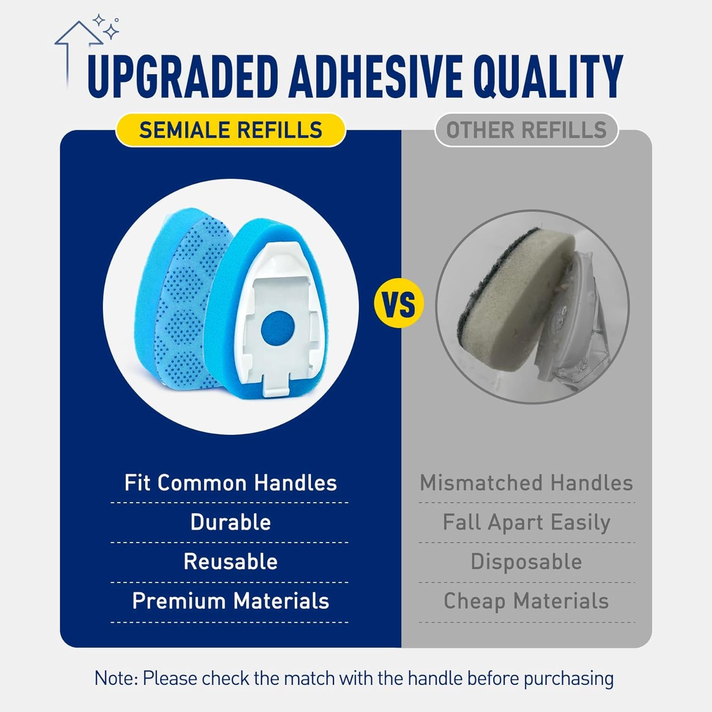 Scrub Dots Dishwand Refills Sponge Heads, Dish Wand Refill, Scrubber Replacement Head, Non Scratch Brush Soap Filled Dispensing Handle,Heavy Duty Dishwashing Pads Dispenser Dishwasher Cleaning