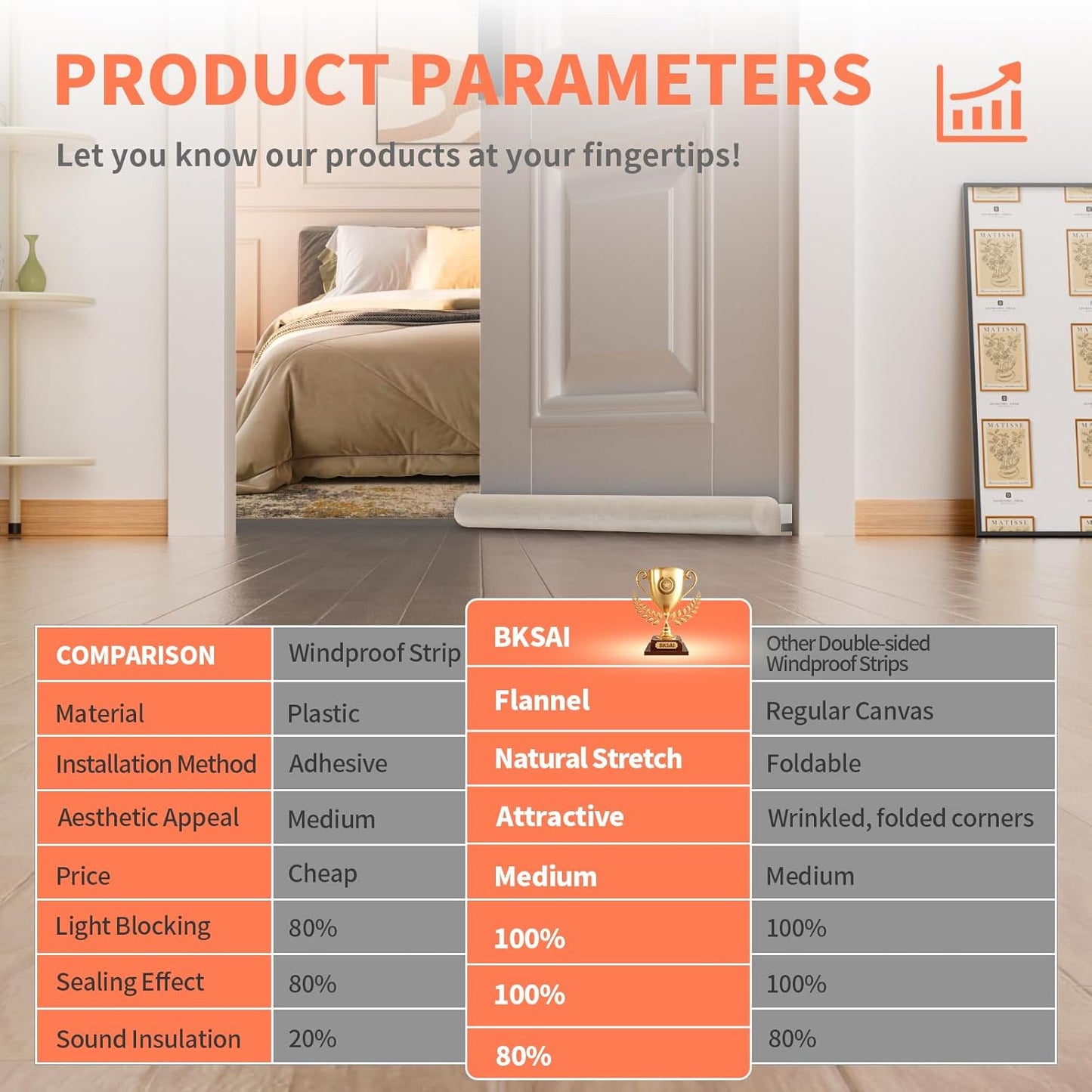 Upgraded Door Draft Stopper for Bottom of Door, Under Door Gap Filler for Big Gap, No Folding Required, Flexible Installation Door Sweep soundproofing Strip for Home & Apartment, 28-32in, Beige