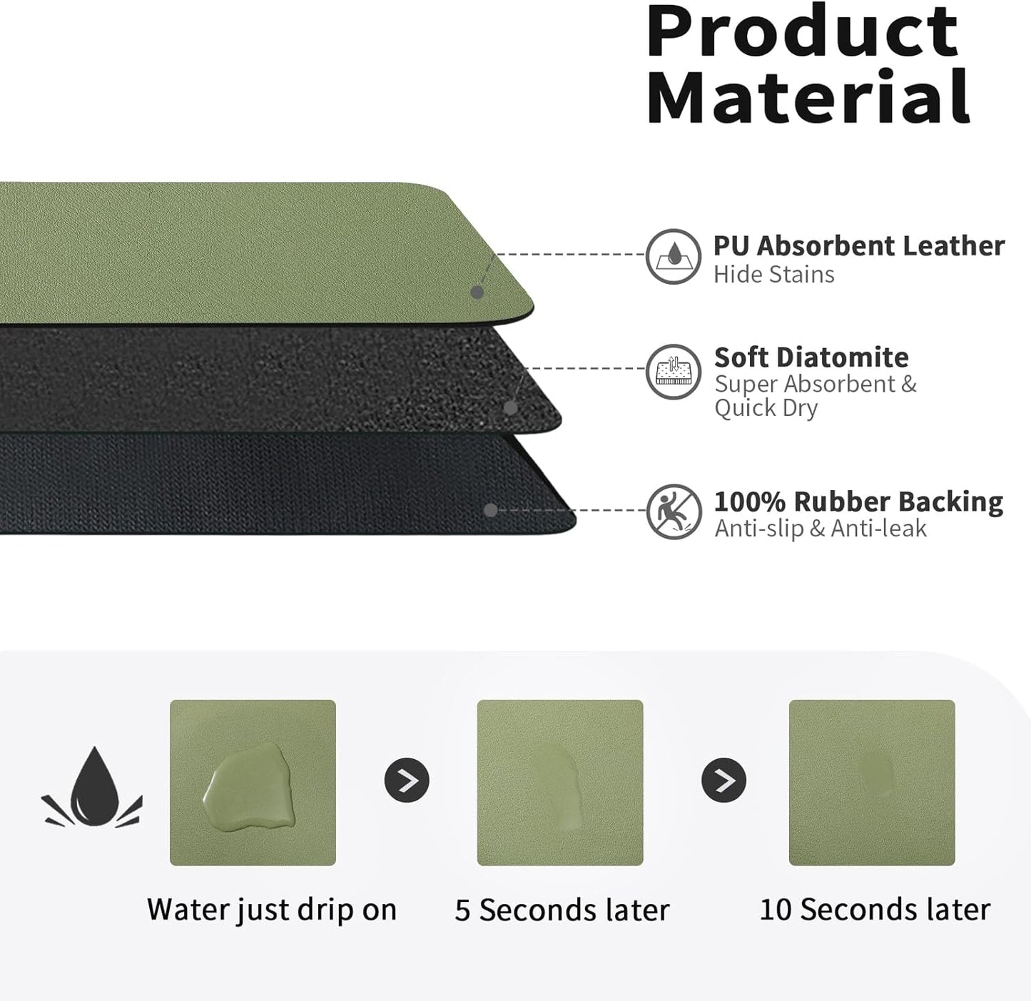 Dish Drying Mat for Kitchen Counter, Heat Resistant Drainer Mats with Non-slip Rubber Backed, Hide Stain Kitchen Super Absorbent Draining Mat, Easy to Clean Dish Rack Pad, Green 18"x28"