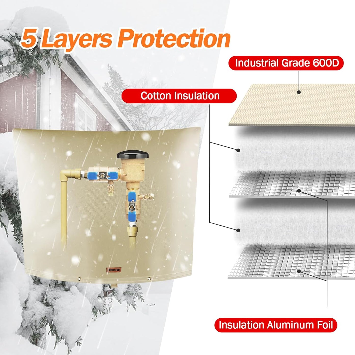 TOHONFOO Backflow Preventer Pipe Insulation Cover (5°F) - Irrigation Sprinkler Valve Insulated Pouch - Water Well Pump Cover - Sturdy 5 Layers for Winter Freeze Protection, 34" W x 24" H, Beige