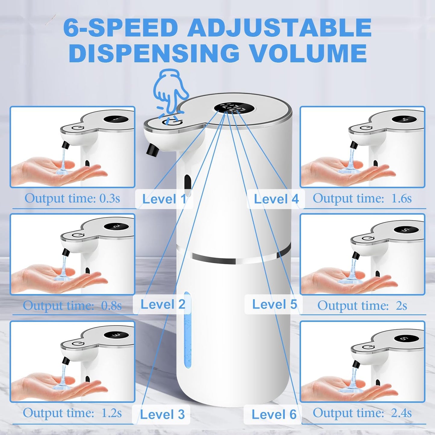 Automatic Liquid Soap Dispenser,6 Level Adjustable Liquid, Wall Mount Soap Dispenser,USB Rechargeable with LED Display,12.8oz/ 380ml Touchless Hand & Dish Dispenser for Bathroom, Kitchen