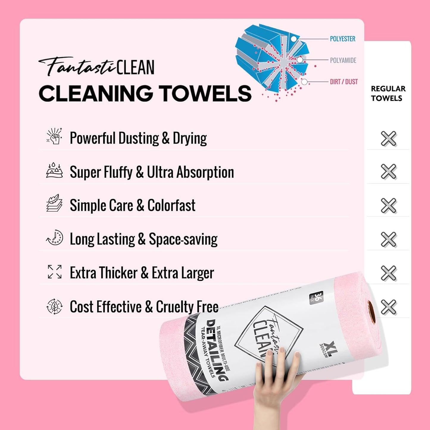 Fantasticlean XL Tear-Away Microfiber Cleaning Cloth Roll, 16'' by 16''- 36 Sheets, Thick & Large Detailing Towels, Ultra Absorbent, Lint-Free Reusable Wipes for Home, Car or Outdoor (Glossy Pink)