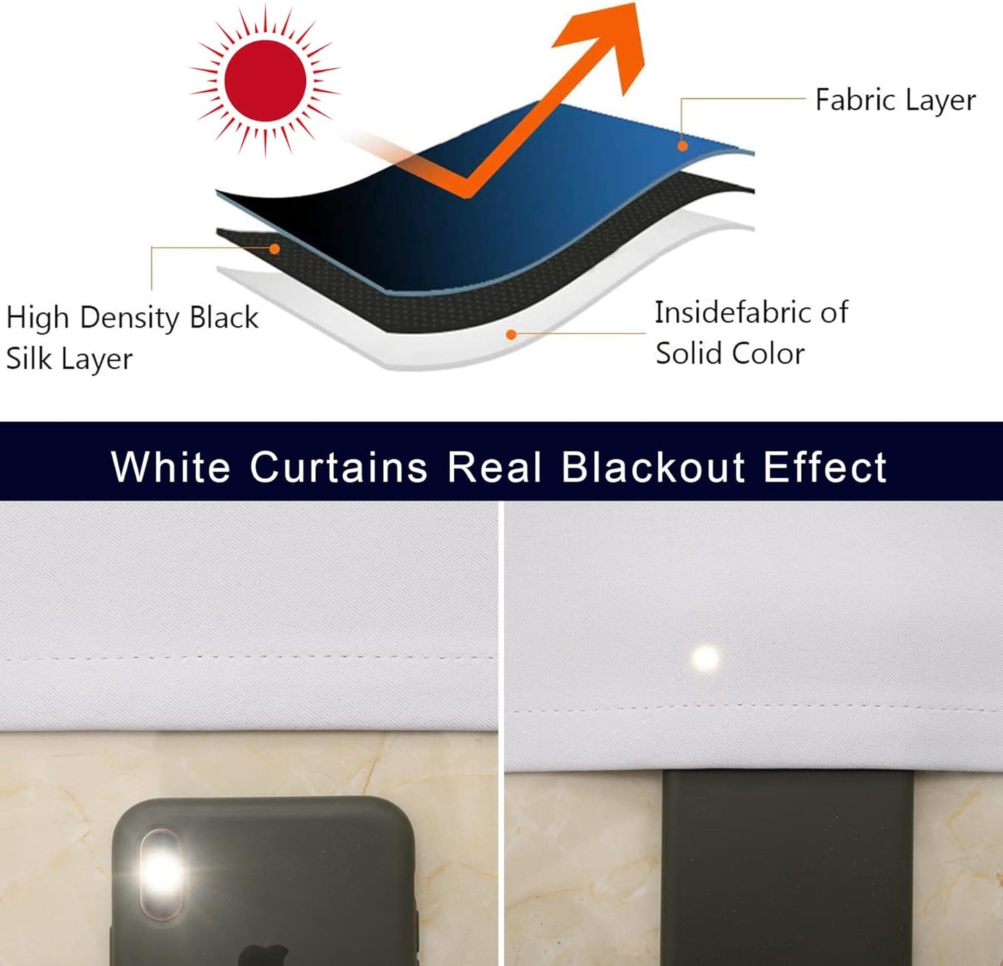 Pickluc Cafe Kitchen Curtains 36 Inches Long 2 Panels, Blackout Tier Curtains with Rod Pocket, Short Black Out Curtain for Small Window, 42" Wide and 36" Length, Set of Two, Greyish White