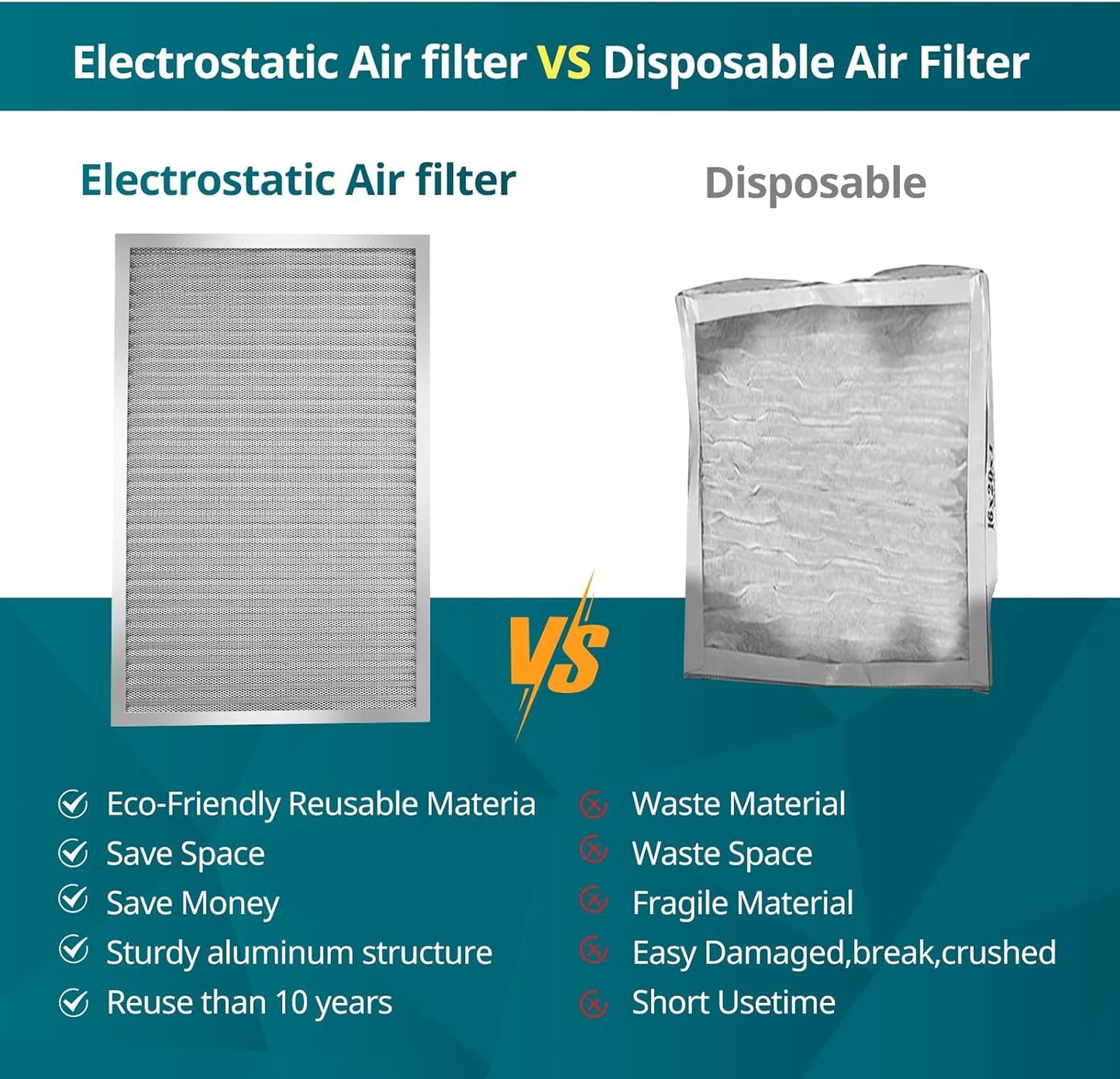 Torjim 16x20x1 MERV8 Washable Electrostatic Air Filter - AC/HVAC Furnace Filter, Permanent, Easy Install, Breathe Fresher