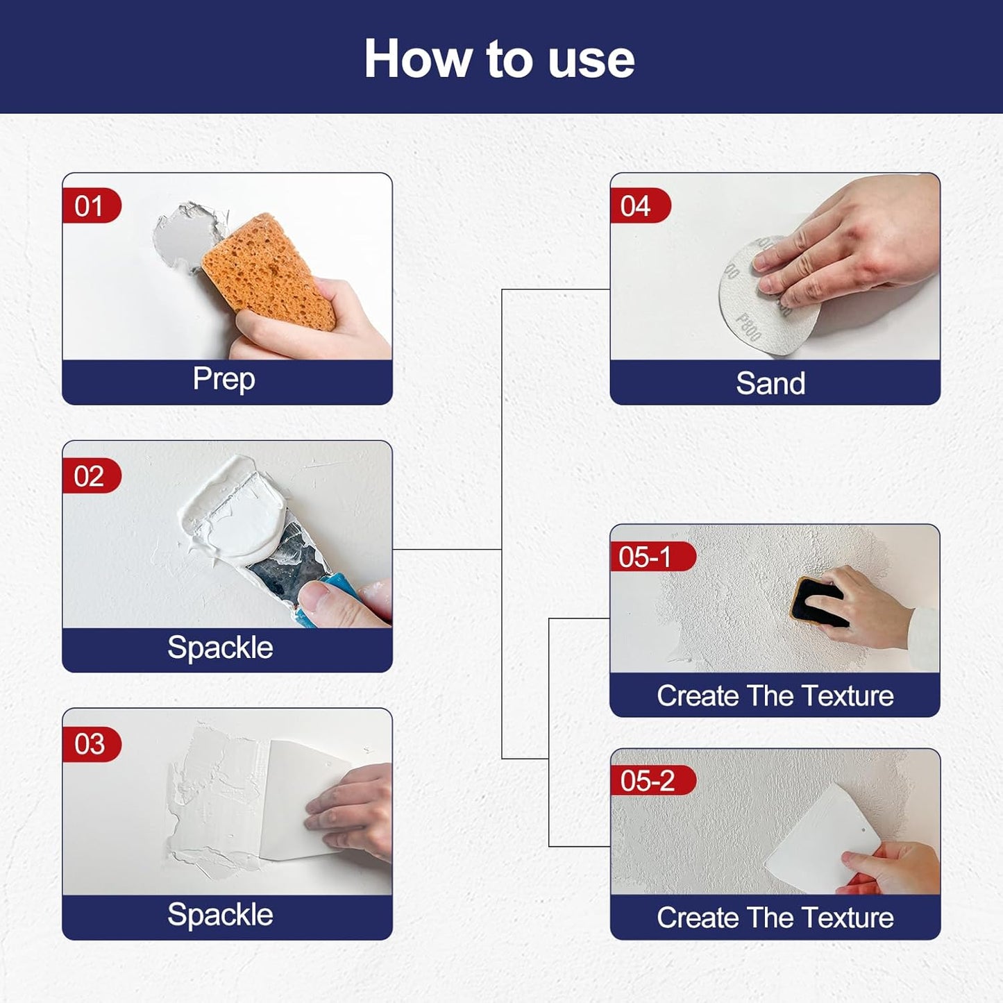 8.6oz Drywall Patch Repair Kit - Professional All-in-1 Tool Set (Scrapers/Sandpaper/Texture Sponge/Gloves/Putty Knife) for Fast Wall Hole Repair
