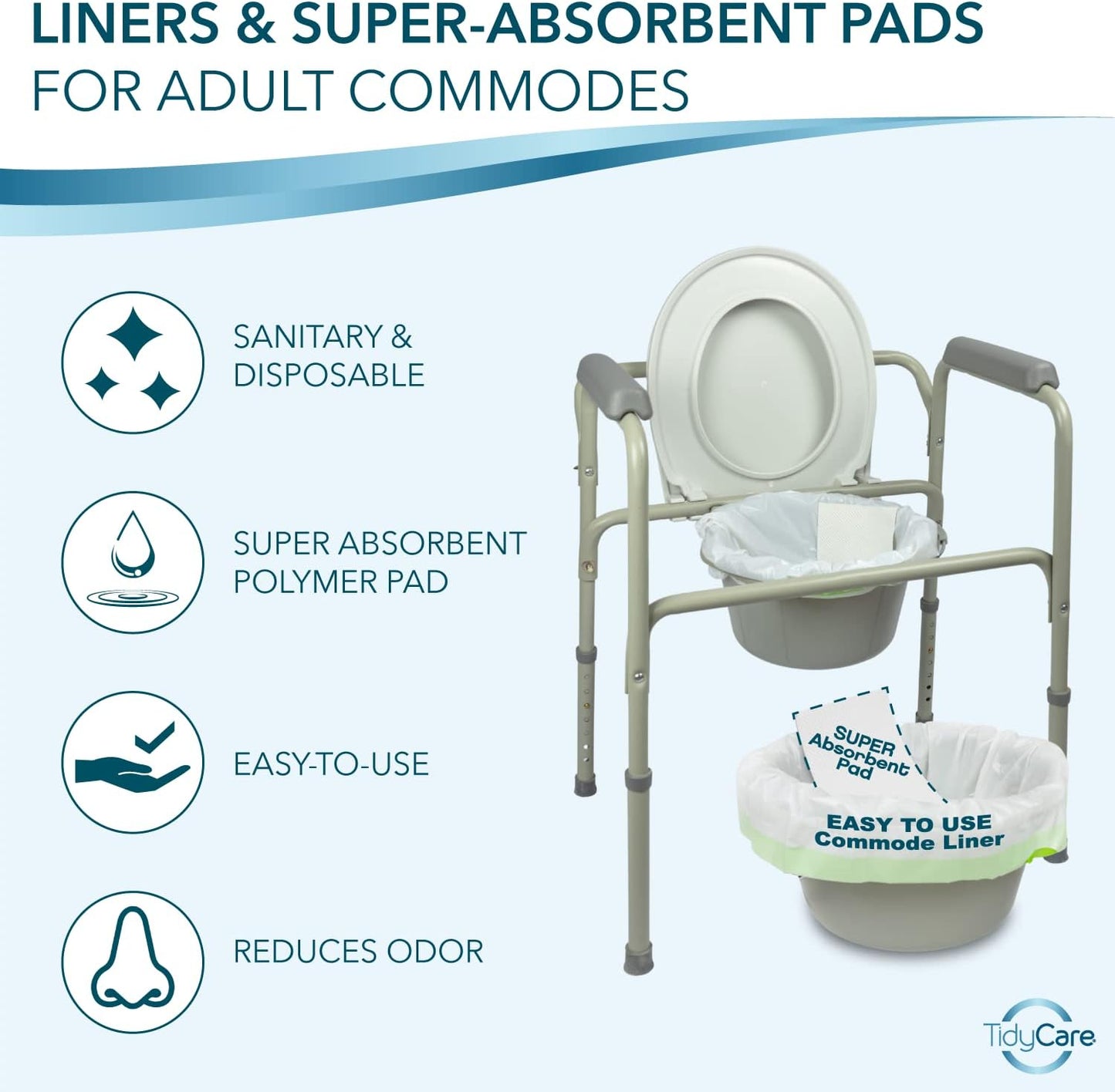 Disposable Bedside Commode Liners and Pads for Portable Toilet Chair Seat Bucket and Bedpan | Combo Pack of 48 Waste Bags and 48 Absorbent Pads | Universal Fit