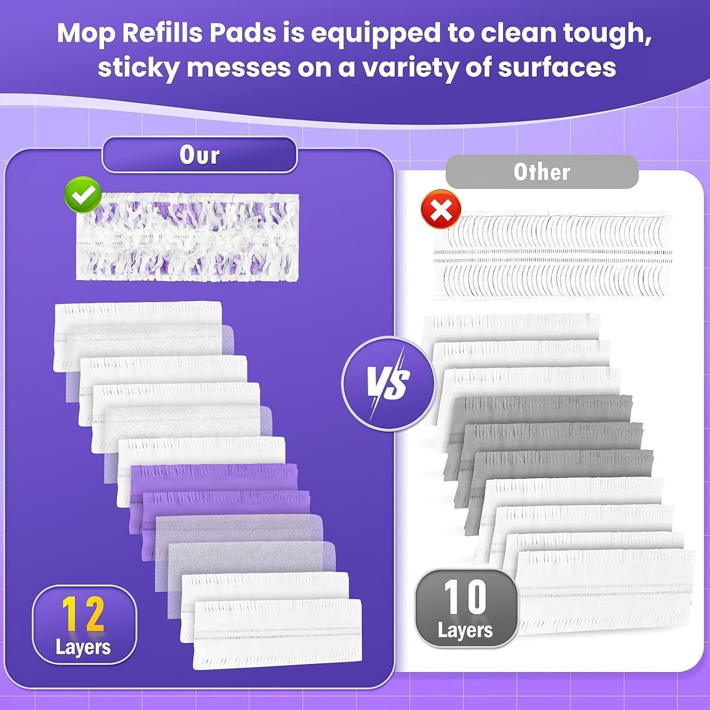 40 Pack Power Mop Pad Refills for Swiffer Power Mop Refills Pads Multi-Surface, Disposable PowerMop Refills Pads Replacement Spray Mopping Kit for Floor Cleaning