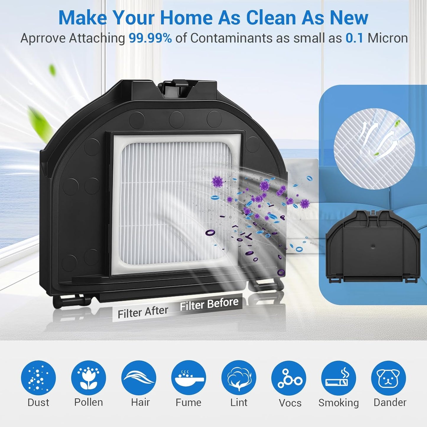 RV2310AE Replacement Parts for Shark RV2310AE AV2310AE RV2320S RV2300S Matrix UR2360S UR2350AE Robot Vacuum Cleaner 1 Brush Roller, 2 HEPA, 2 White Foam, 2 Black Foam, 6 Side Brushes