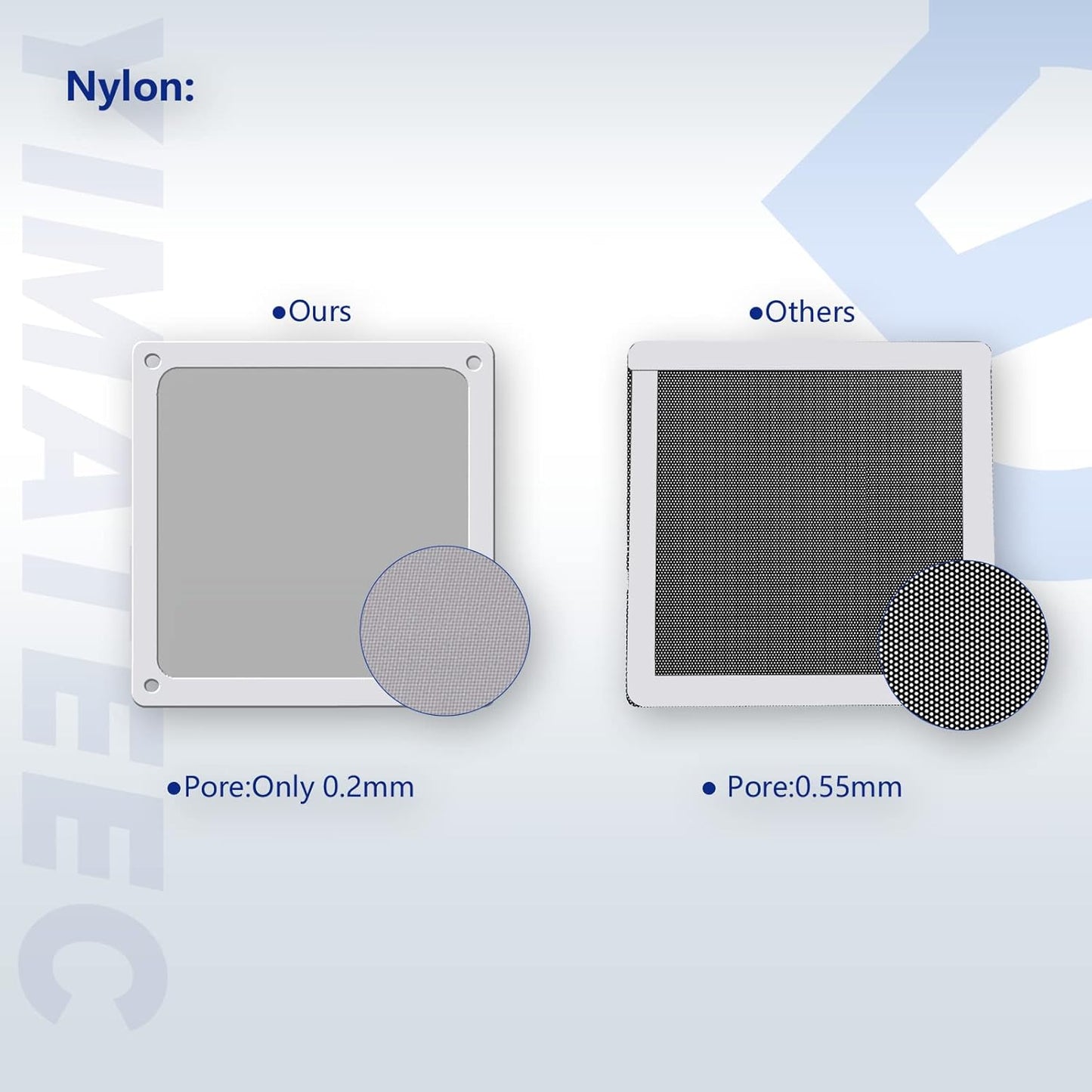 Dust Filter PC 140mm for Computer Cooler/PSU/Routers Nylon 80 Mesh, Magnetic Frame Fan Dust Mesh PC Cooler Filter Dustproof Computer Fan Grills (Nylon, 140 * 140mm, 2pcs, White)