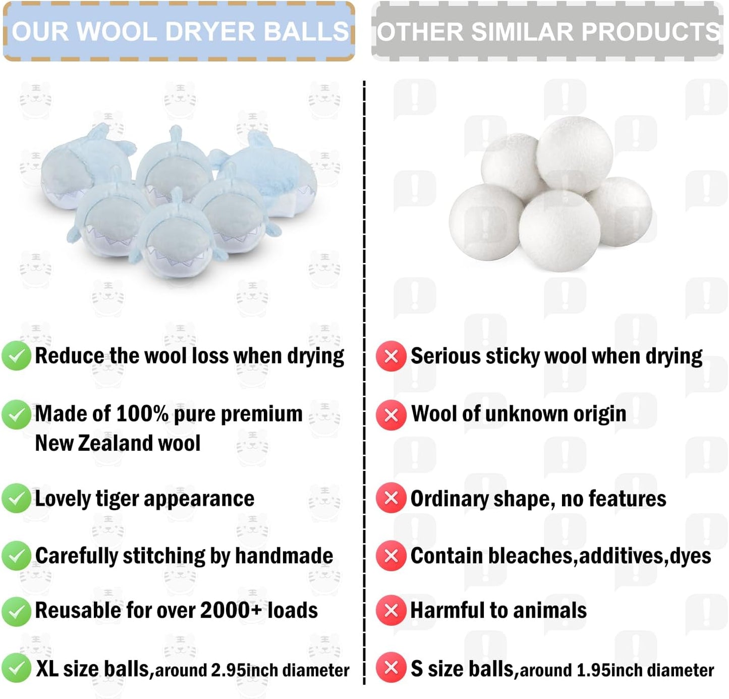 XL Size Wool Dryer Balls 6 Pack- Over 2000 Loads,Whale Shark Appearance,100% Pure New Zealand Wool,Hypoallergenic,Reduces Cloth Wrinkles, and Saves on Drying Time,Cute Pet Plush Toys