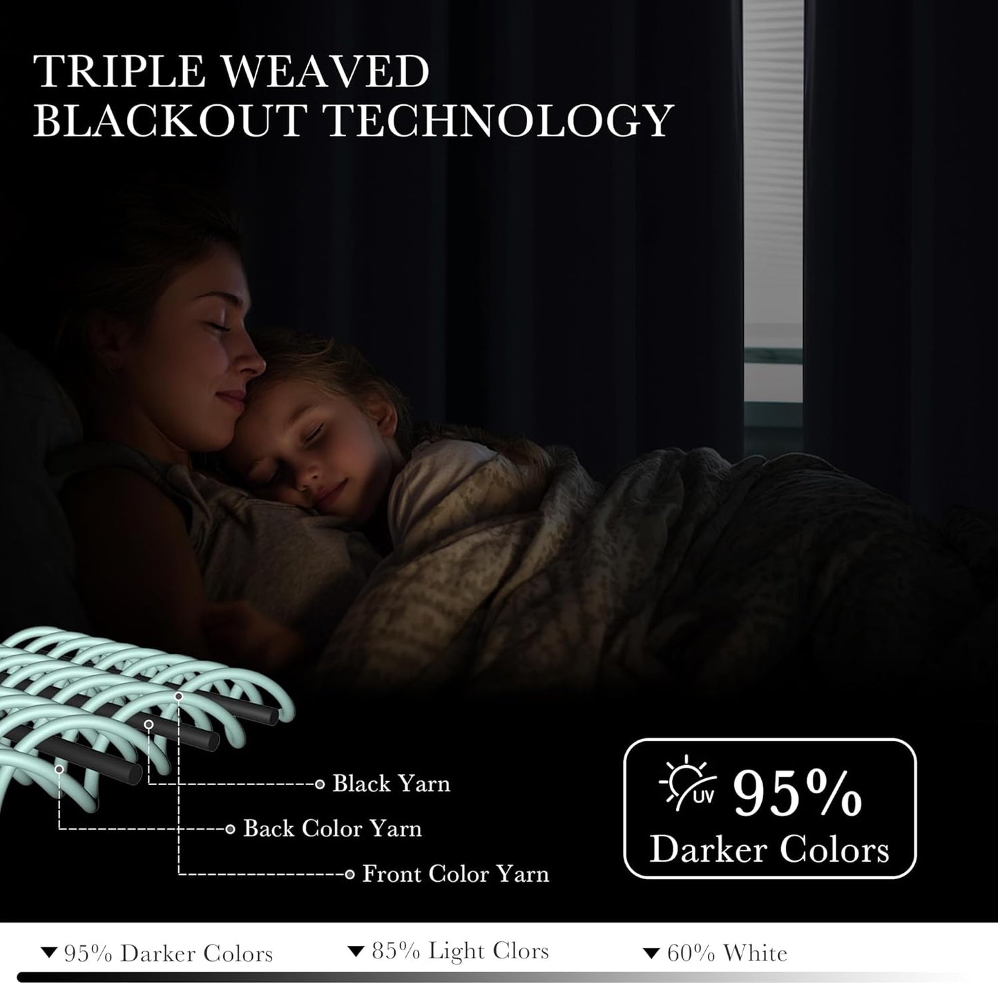 PONY DANCE Blue Haze Blackout Curtains - Thermal Isulated Room Darkening Drapes for Bedroom/Living Room, Set of 2 Curtain Panels, 55 x 80 inch