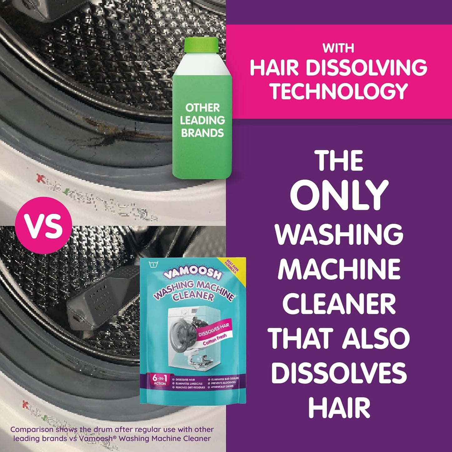 Vamoosh 6-in-1 Washing Machine Cleaner | Dissolves Pet Hair | Leaves No Residue | Removes Limescale | Eliminates Odor | Descales | Cotton Fresh Scent | For Front Load | 150g (Pack of 2)