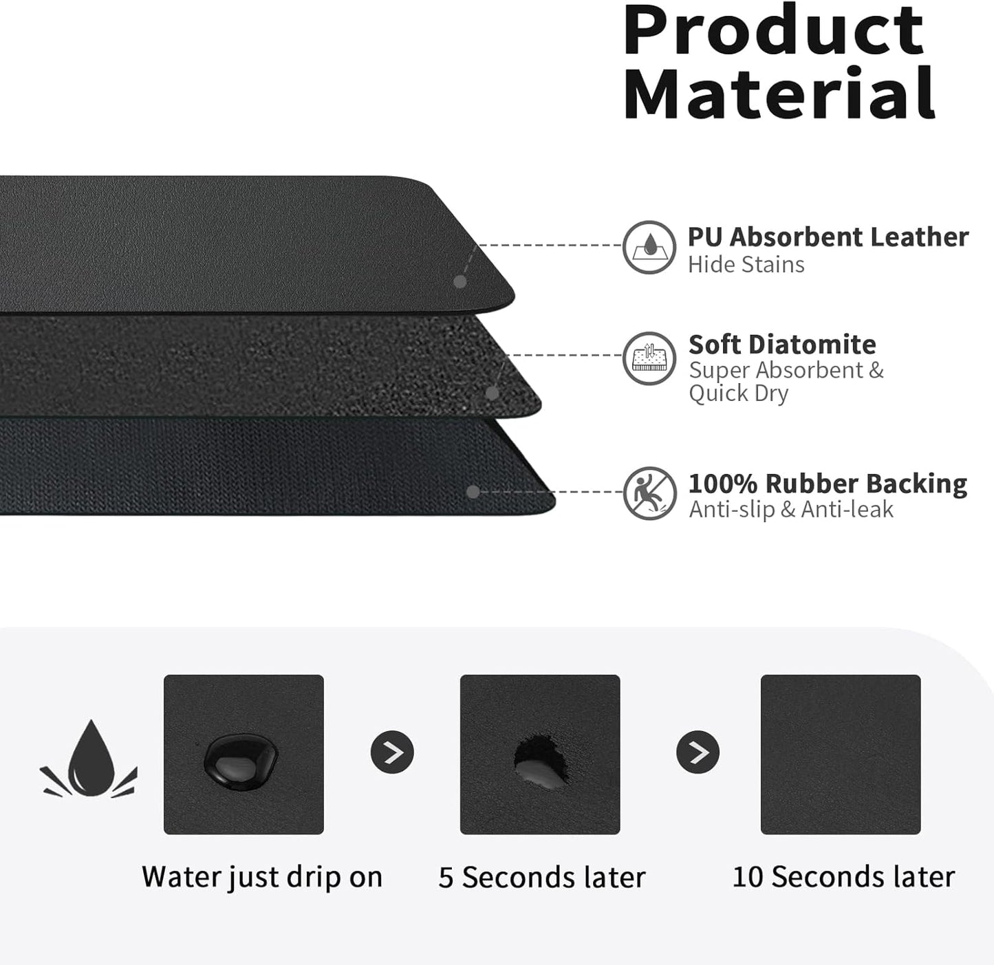 Dish Drying Mat for Kitchen Counter, Heat Resistant Drainer Mats with Non-slip Rubber Backed, Hide Stain Kitchen Super Absorbent Draining Mat, Easy to Clean Dish Rack Pad, Black 18"x32"