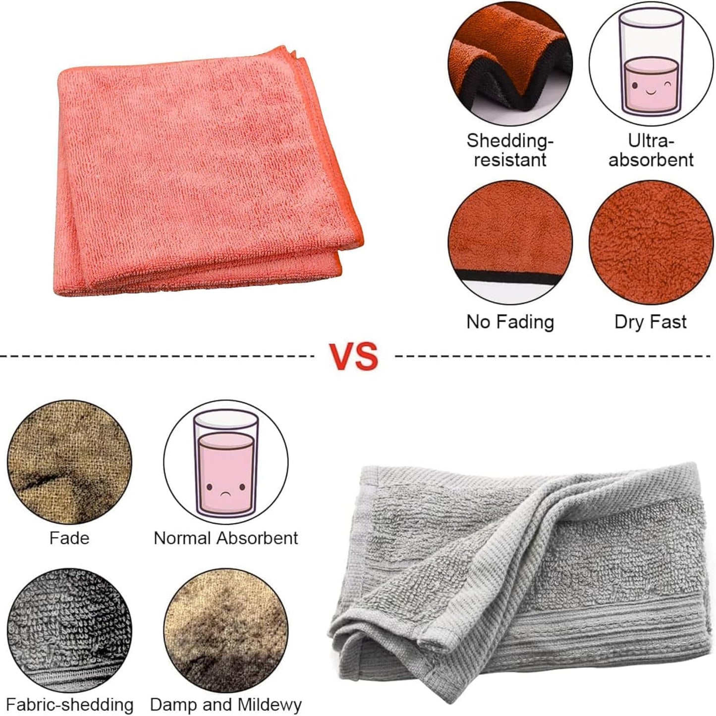 Single Microfiber Cleaning Cloth 40x40 cm - Ultra Absorbent Microfiber Cloth for Home, Kitchen Car Bathroom Rags Polish Cleaning 250 GSM (Red)
