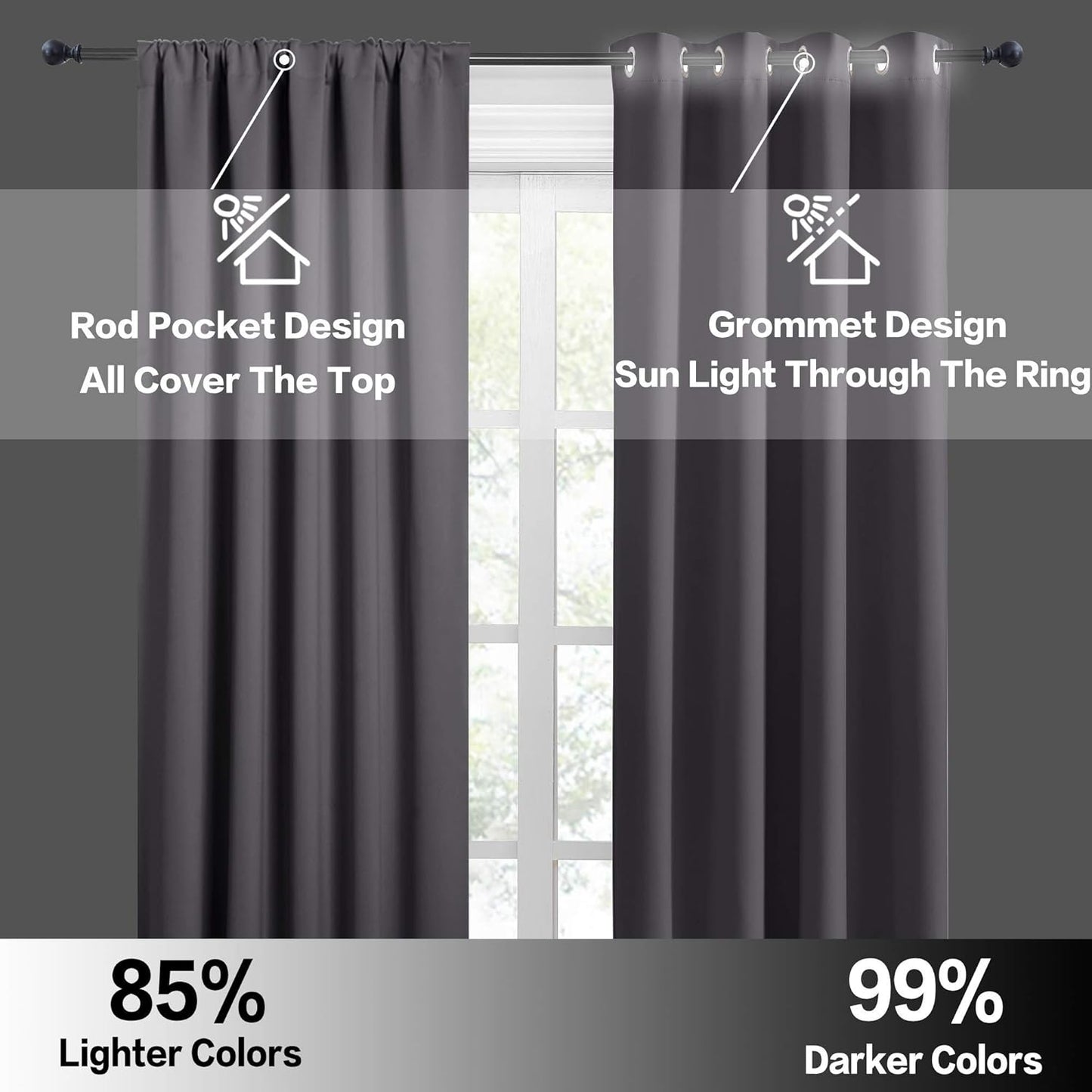 RYB HOME Blackout Curtains for Bathroom - Solid Light Block Blinds Privacy Light Block Drapes for Kitchen Cabinet Kids Nursery Bedroom Laundry Cafe Window Decor, W 29 x L 36, Grey, 1 Pair
