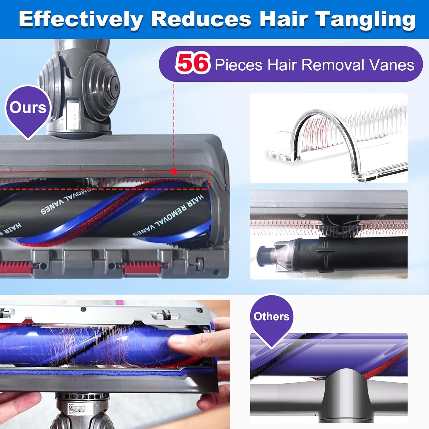 High Torque Brush Head Replacement for Dyson V7 V8 V10 V11 V15 Anti-Tangle Vacuum Head with Adjustable Suction Power Motorhead Attachment and Parts for Carpets & Hard Floors,Parts No. 970100-04 & 05