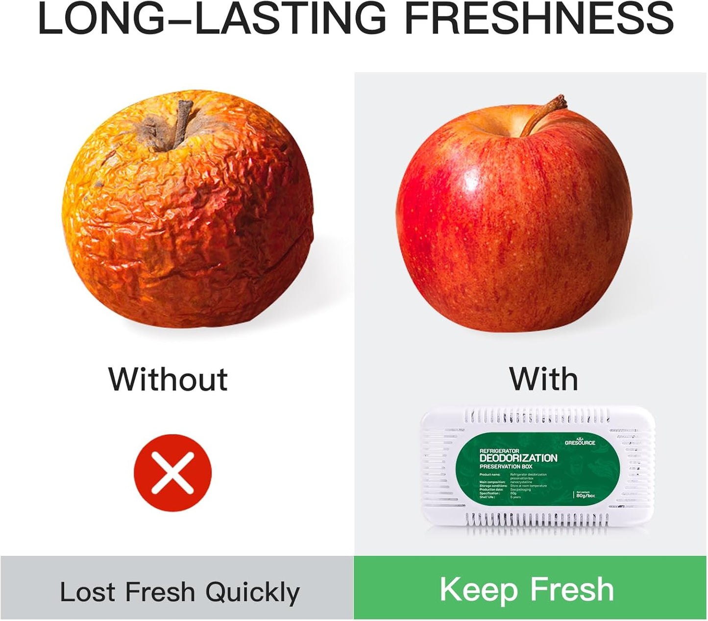 8 Pack Fridge Deodorizer, Refrigerator and Freezer Deodorizer Odor Eliminator Reusable, Unscented Activated Carbon Odor Absorber and Moisture for Freezers, Coolers, Closet and Trash Can