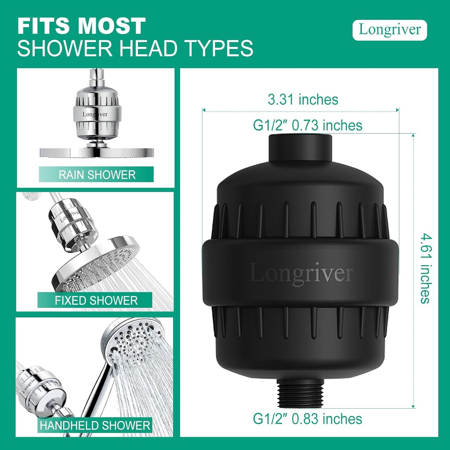 R7 Shower Filter High Put Shower Water Filter for Hard Water 99.99% Remove Chlorine, Heavy Metals, Shower Water Softener, Improve your skin and hair, Bathroom Fixture Hardware Parts, Black