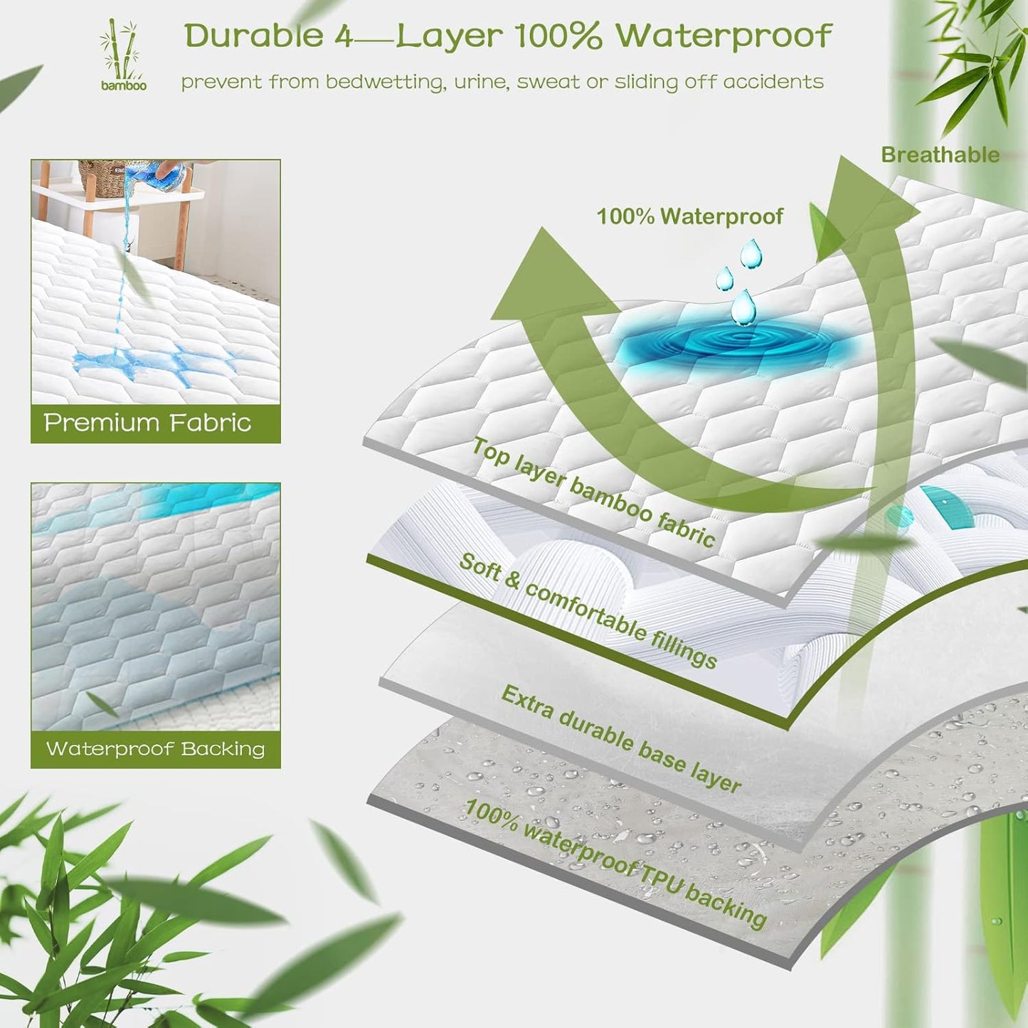 GRT Full Mattress Protector Waterproof, Rayon from Bamboo, Cooling Quilted Fitted Mattress Pad, Noiseless Waterproof Mattress Cover, fits up to 18" Deep, Dust Proof White