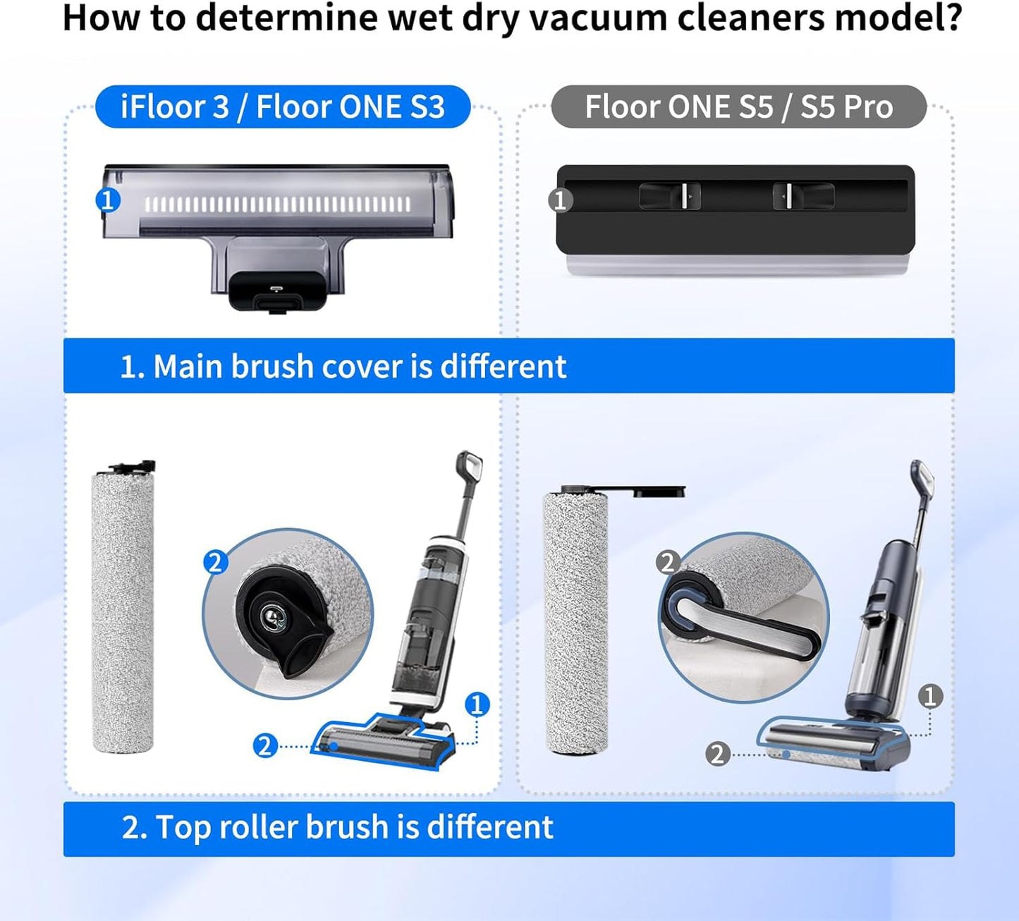 Roller Brush and Filter Replacement Compatible with Tineco iFloor 3/ Floor One S3 Cordless Vacuum Cleaner, Replacement Parts Include 3 Brush Rollers, 3 Filters