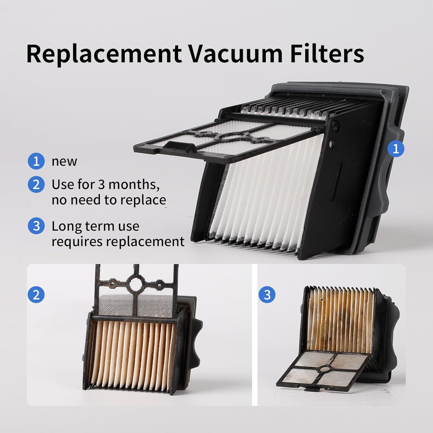 keluke Only S5Combo - Replacement Roller Brush and Filters Compatible with Tineco Floor One S5Combo Wet Dry Cordless Vacuum Cleaner(Not for Others S5 Series Models) 3 Brushes Roller,3 Filters