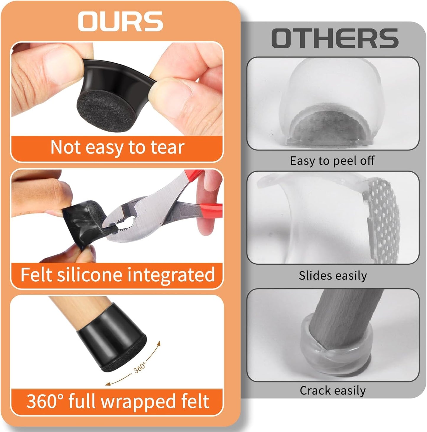 Chair Leg Floor Protectors Large 24Pcs,Silicone Chair Leg Protectors for Hardwood Floors/Tiles,360°Wrapped Felt Bottom to Prevent Scratch and Reduce Noise, Round Black