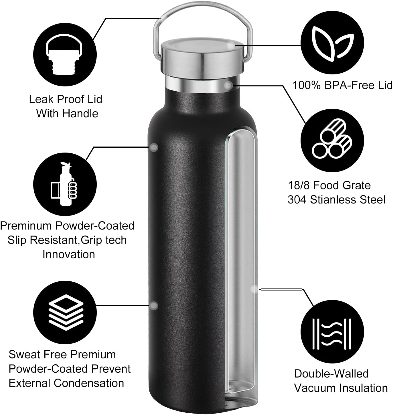 Neihepal 20 oz Insulated Water Bottles Bulk 2 Pack,Stainless Steel Double Wall Sport Bottle with Lid of Handle,Metal Reusable Thermoses Flask for School,Cyclists,Hikers,Gift (Mix,Set of 2)