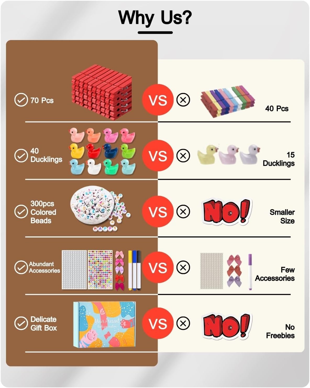 Cheer Pins for Backpack Cheer Stuff Kit 70 Red Colored Clothes Pins with Mini Resin Ducks Bows Letter Beads Team Cheerleaders Gifts Bulk Pin Me Ribbon for Bag Decorations Competition Spirit Clips