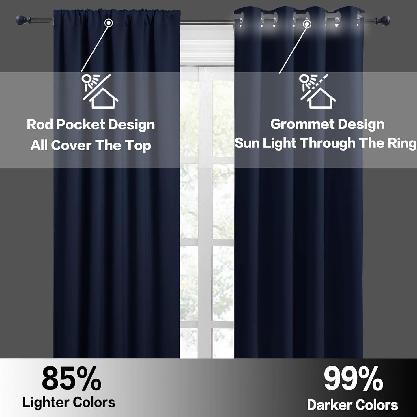 RYB HOME Black Living Room Curtains 63 inch Length, Blackout Energy Efficient Window Covering Heavy Duty Vertical Privacy Drapes for Nursery Girls Room Classroom W42 x L63 inch, 2 Panels