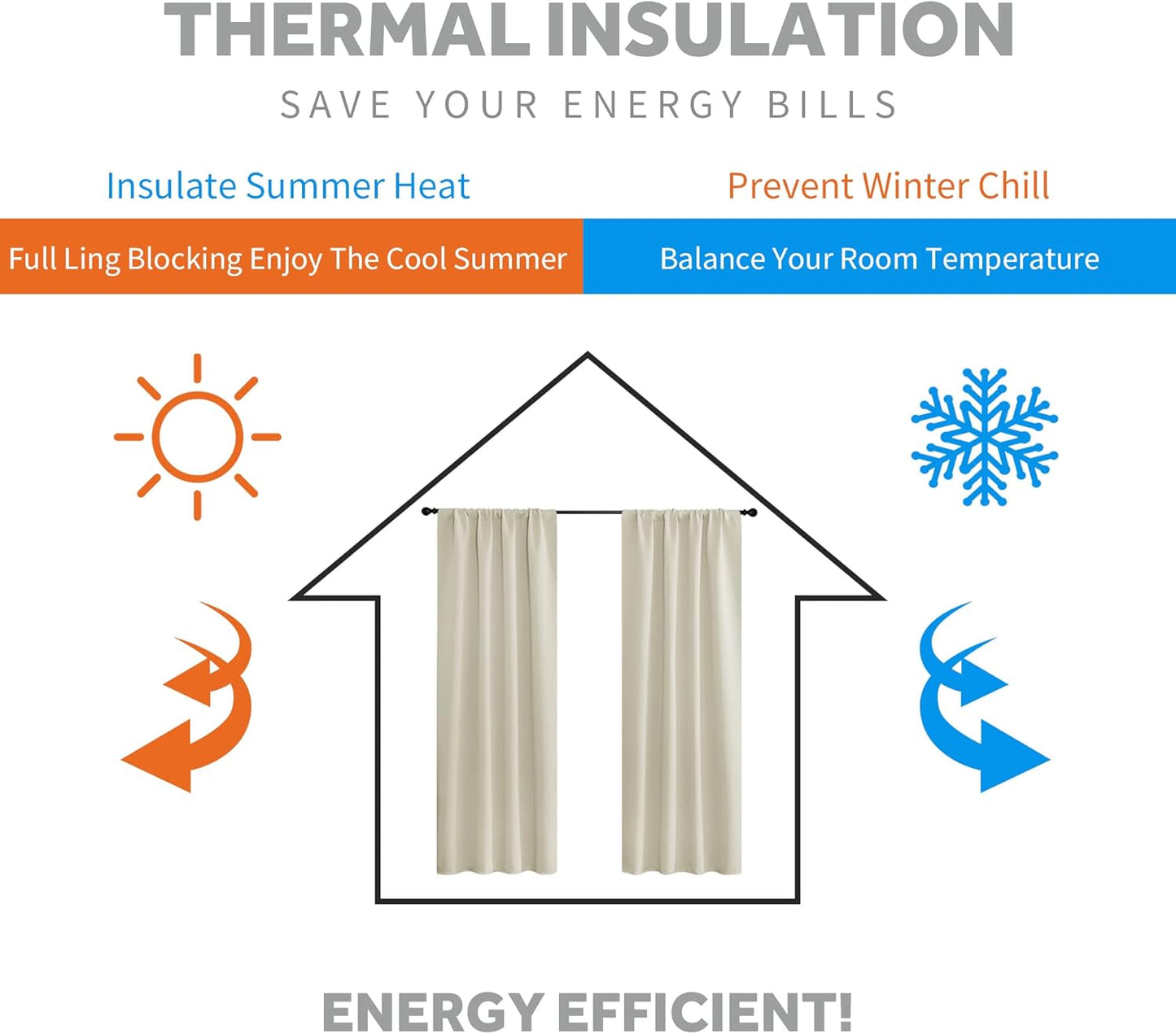 RYB HOME RV Camper Door Window Curtains -Blackout Privacy Curtains & Drapes for Bathroom Bedroom Kitchen Portable Travel Trailer Small Window Decor, W 34 x L 24, Beige, 2 Panels