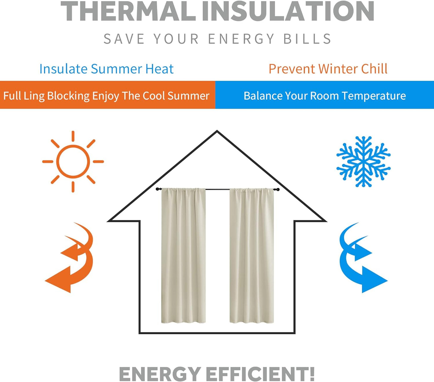 RYB HOME Blackout Curtains for Living Room Thermal Insulated Privacy Solar Drapes for Kids Bedroom Cafe Bathroom, 42 inch Width x 45 inch Length, Beige, 2 Panels