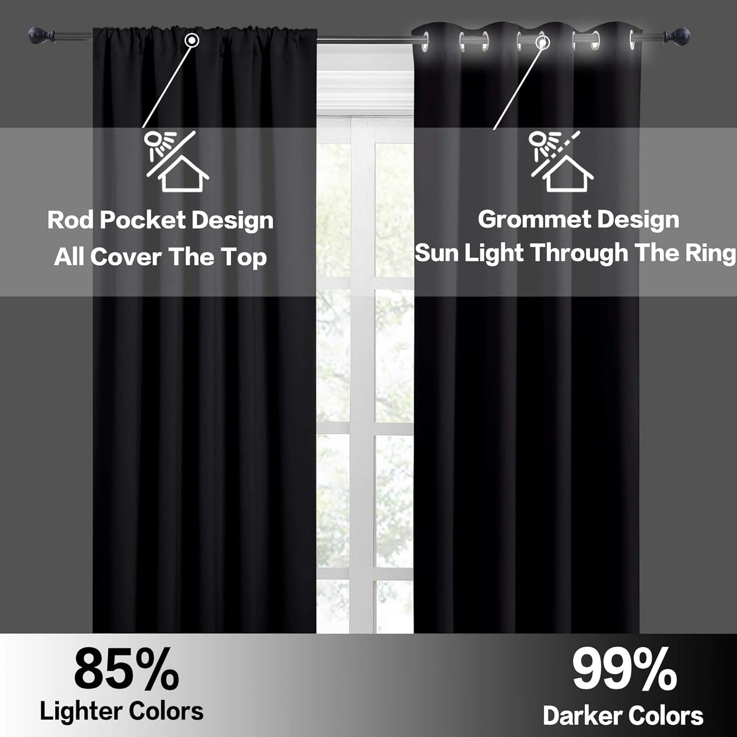 RYB HOME Black Short Curtains Blackout, 45 inch Durable Cafe Curtains Room Darkening Window Drapes Privacy Protection for Basement Closet Kithen, W34 x L45 inch, 2 Panels
