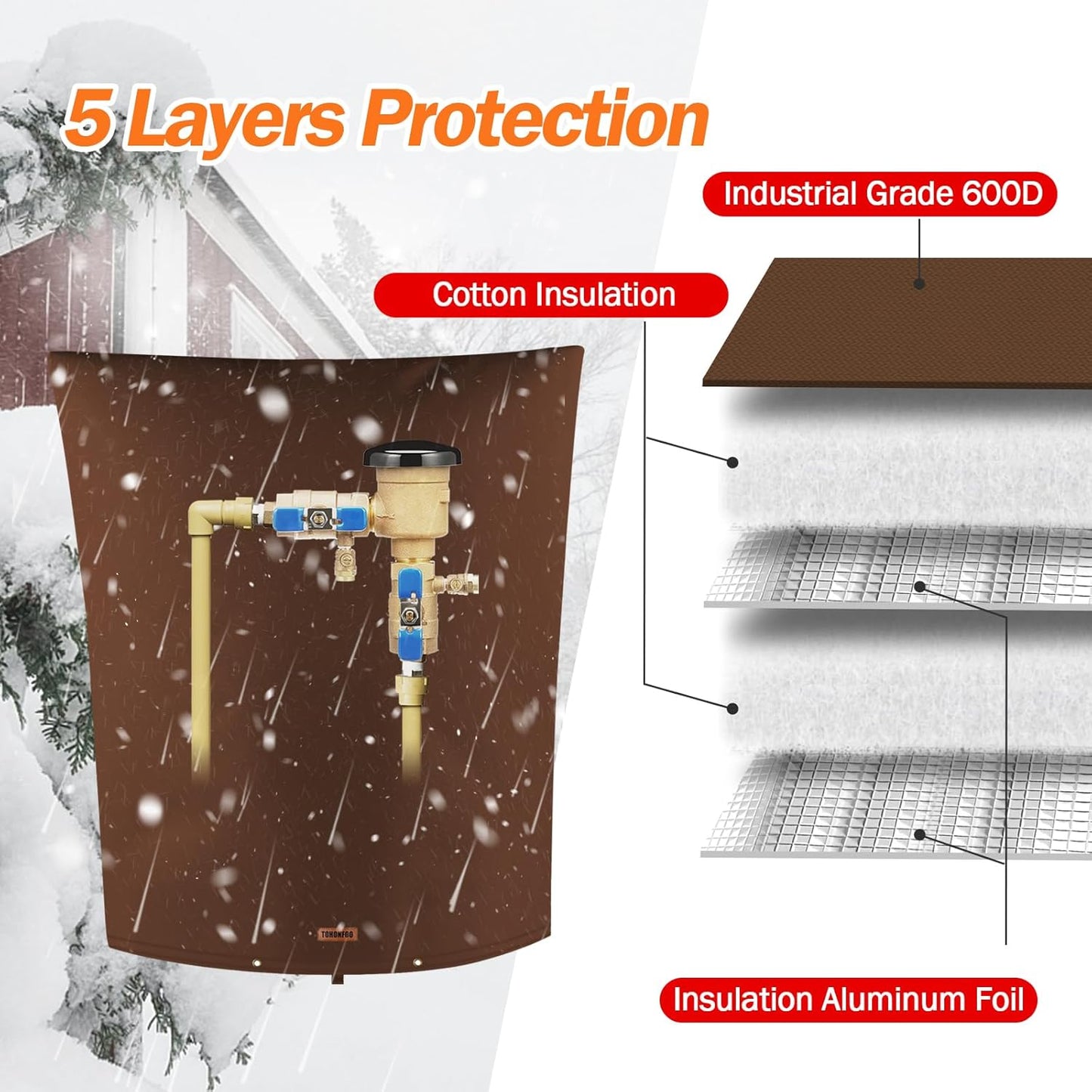 TOHONFOO Backflow Preventer Pipe Insulation Cover (5°F) - Irrigation Sprinkler Valve Insulated Pouch - Water Well Pump Cover - Sturdy 5 Layers for Winter Freeze Protection, 28" W x 36" H, Brown