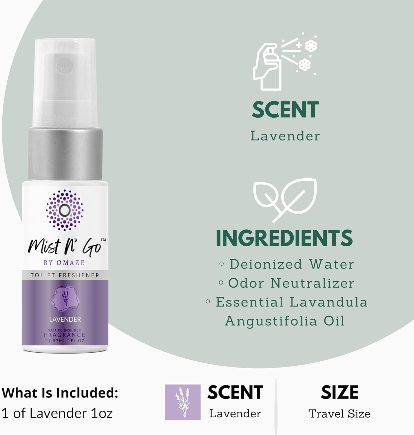 Mist N’ Go by Omaze Travel Bathroom Spray for Toilet Spray Odor Eliminator - Travel Toilet Spray for Bathroom Air Freshener Spray for Bathroom Deodorizer - Lavender Travel Size (1oz x1)