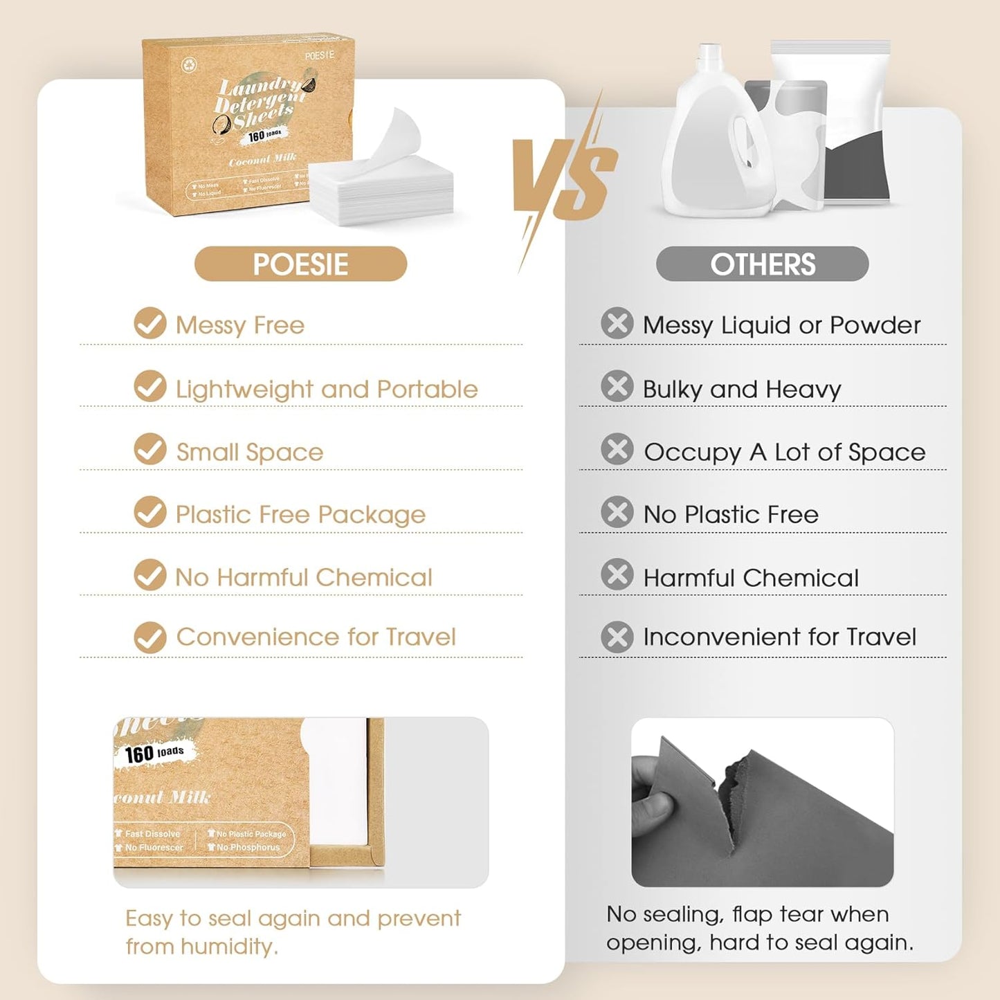 Poesie Laundry Detergent Sheets Coconut Milk Scent 160 Count Non Plastic Jugs Portable Laundry Soap Sheet for Clothes Washing Indoor and Outdoor Essentials