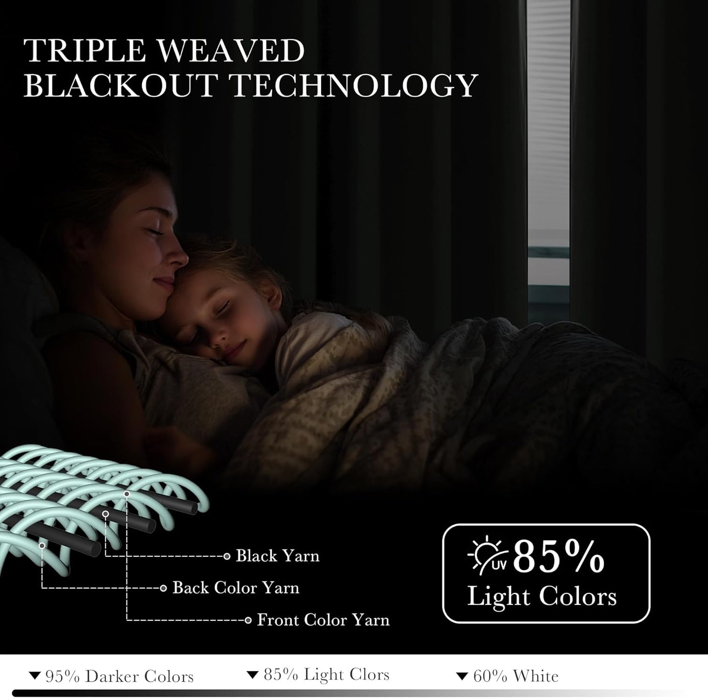 PONY DANCE Black Out Curtains for Bedroom 54 inch Length 2 Panels Set, Thermal Insulated Room Darkening Window Drapes for Living Room, Grommet Top (W34 x L54 Inch, Cream)