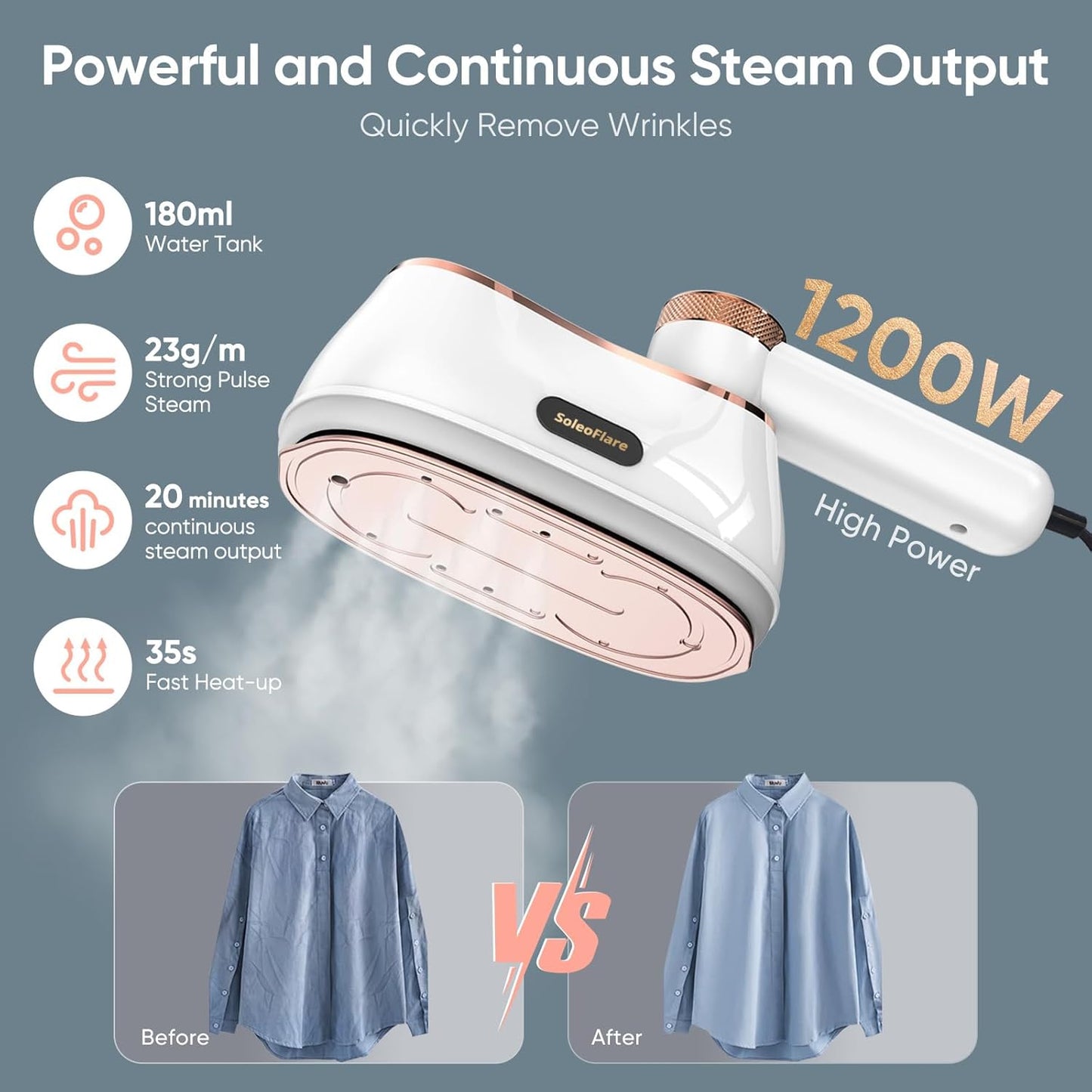 Steamer for Clothes & Iron 2in1, 1200W Travel Steam Iron, 5 Modes LCD, 180ml for 20 Min Steam, UL 141 Tests Passed, White, 120V