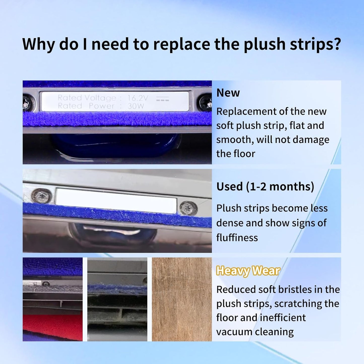 9 Pcs Soft Plush Strips Vacuum Replacement Kit Compatible with Dyson V6,V7,V8,V10,V11 Soft Roller Cleaner Head,Vacuum Attachment Replacement Parts for Home Cleaning