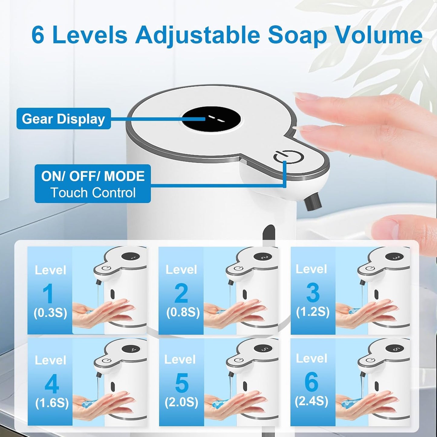 2 Pack Automatic Liquid Soap Dispenser Touchless, USB Rechargeable Smart Hand Soap Dispenser, 6-Level Adjustable, 12.8oz/380mL Wall Mount for Bathroom Kitchen Dish Soap