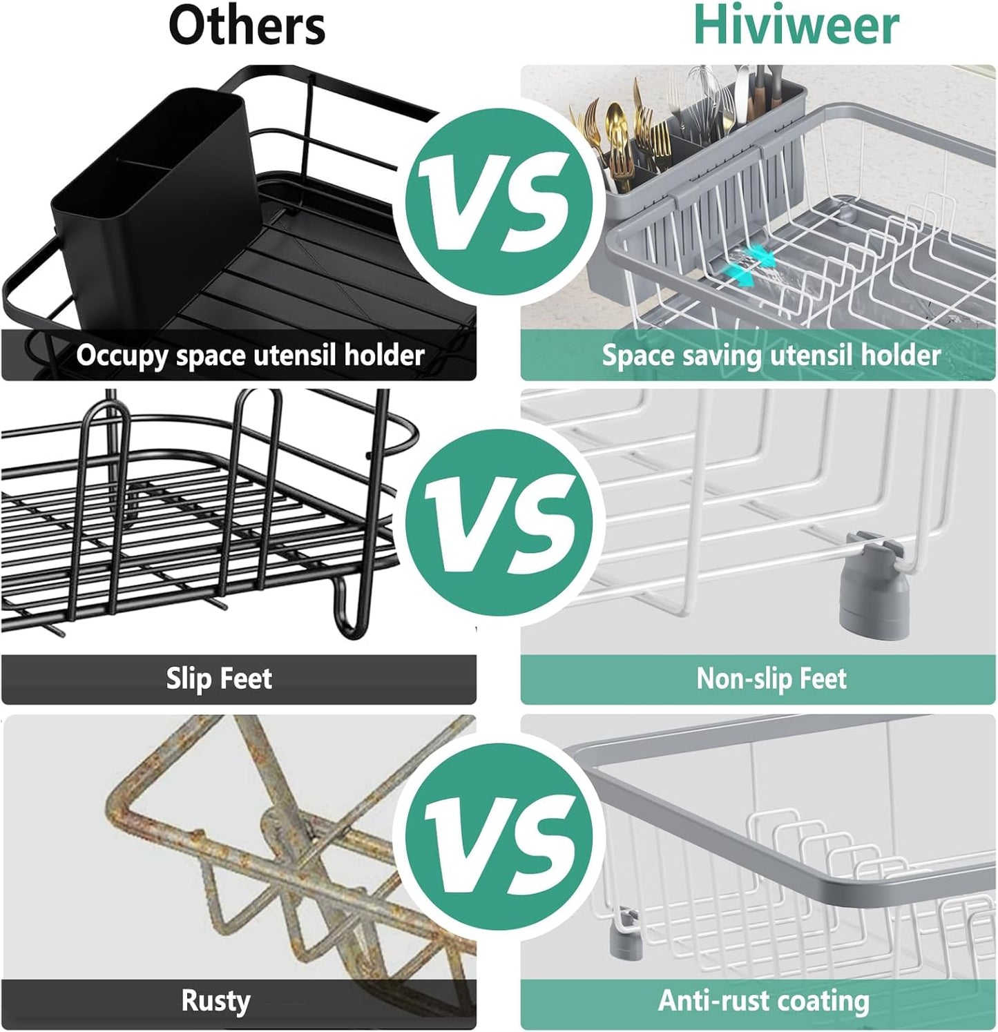 Dish Drying Rack - Space-Saving Dish Rack,Dish Racks for Kitchen Counter with Drainboard, Rustproof Dish Drainer with a Removable 4-Compartment Utensil Holder,Gray