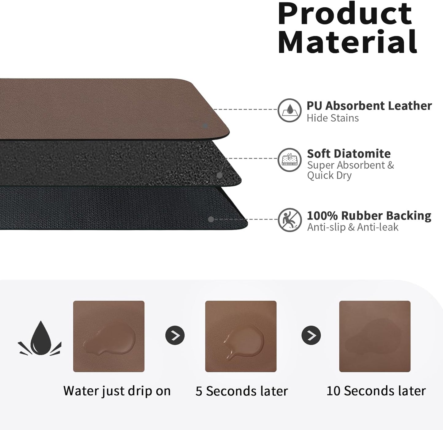 Dish Drying Mat for Kitchen Counter, Heat Resistant Drainer Mats with Non-slip Rubber Backed, Hide Stain Kitchen Super Absorbent Draining Mat, Easy to Clean Dish Rack Pad, Brown 18"x24"