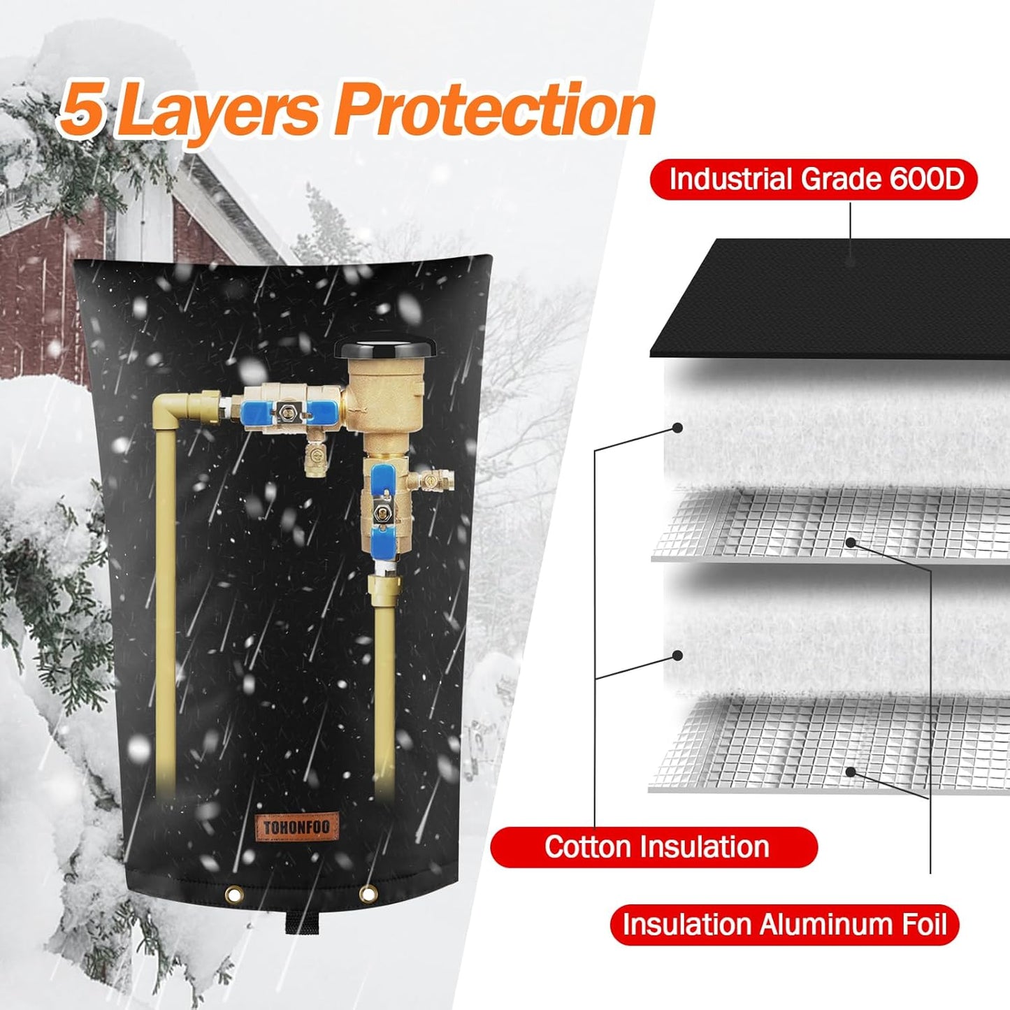 Backflow Preventer Pipe Insulation Cover (5°F) - Irrigation Sprinkler Valve Insulated Pouch - Water Well Pump Cover - Sturdy 5 Layers for Winter Freeze Protection, 16" W x 34" H, Black
